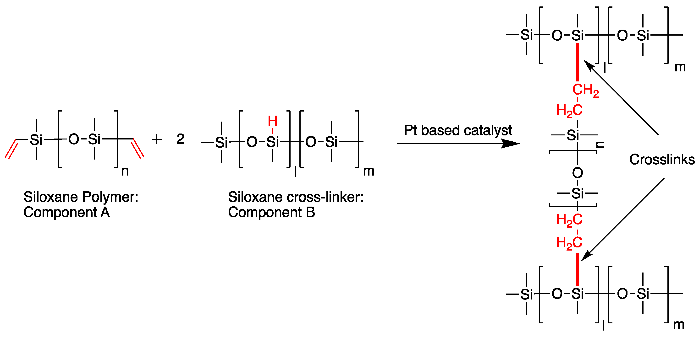 Polymers 13 01141 sch001 Polymers 13 01141 sch001