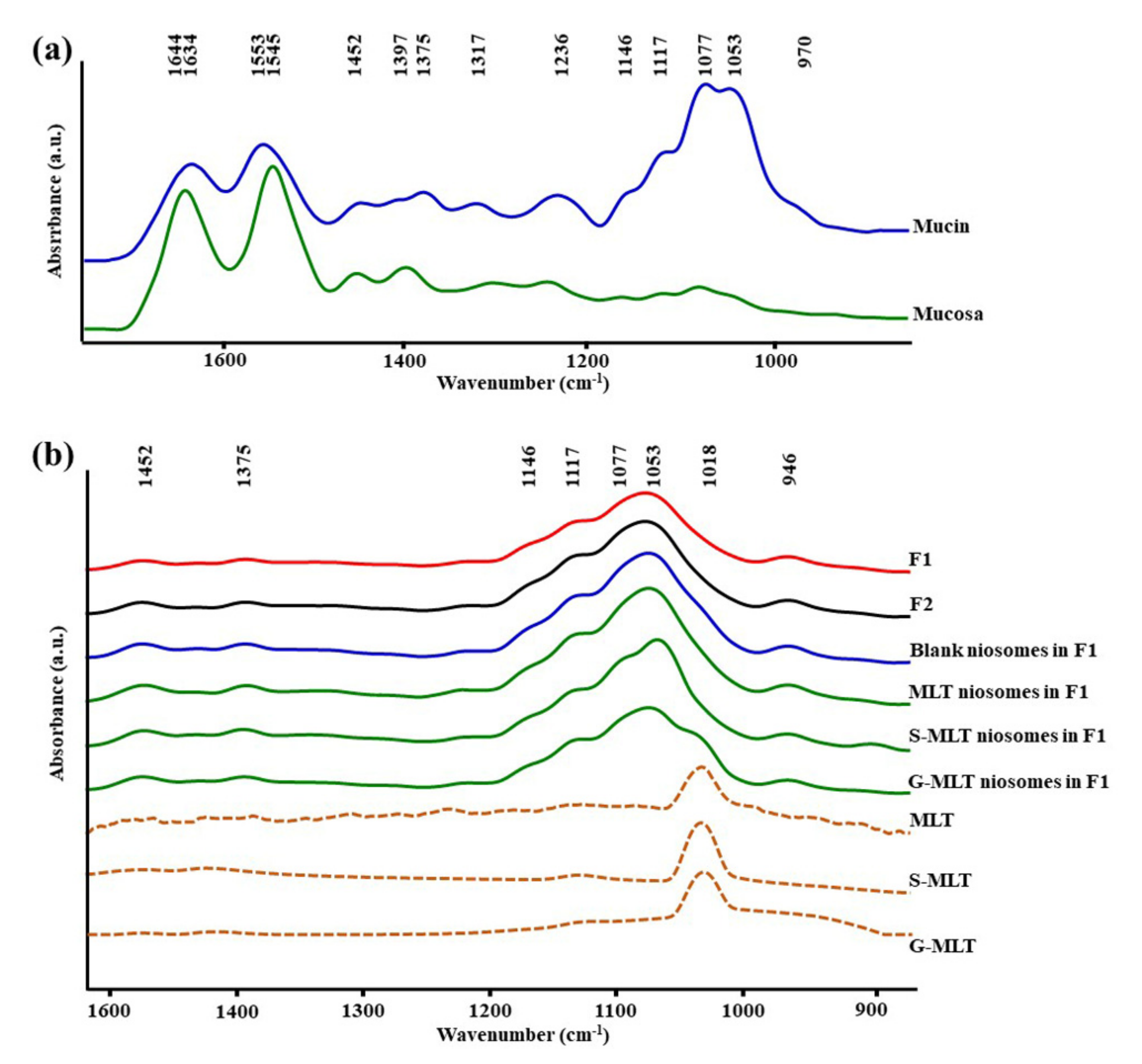 Polymers 13 01142 g001 Polymers 13 01142 g001