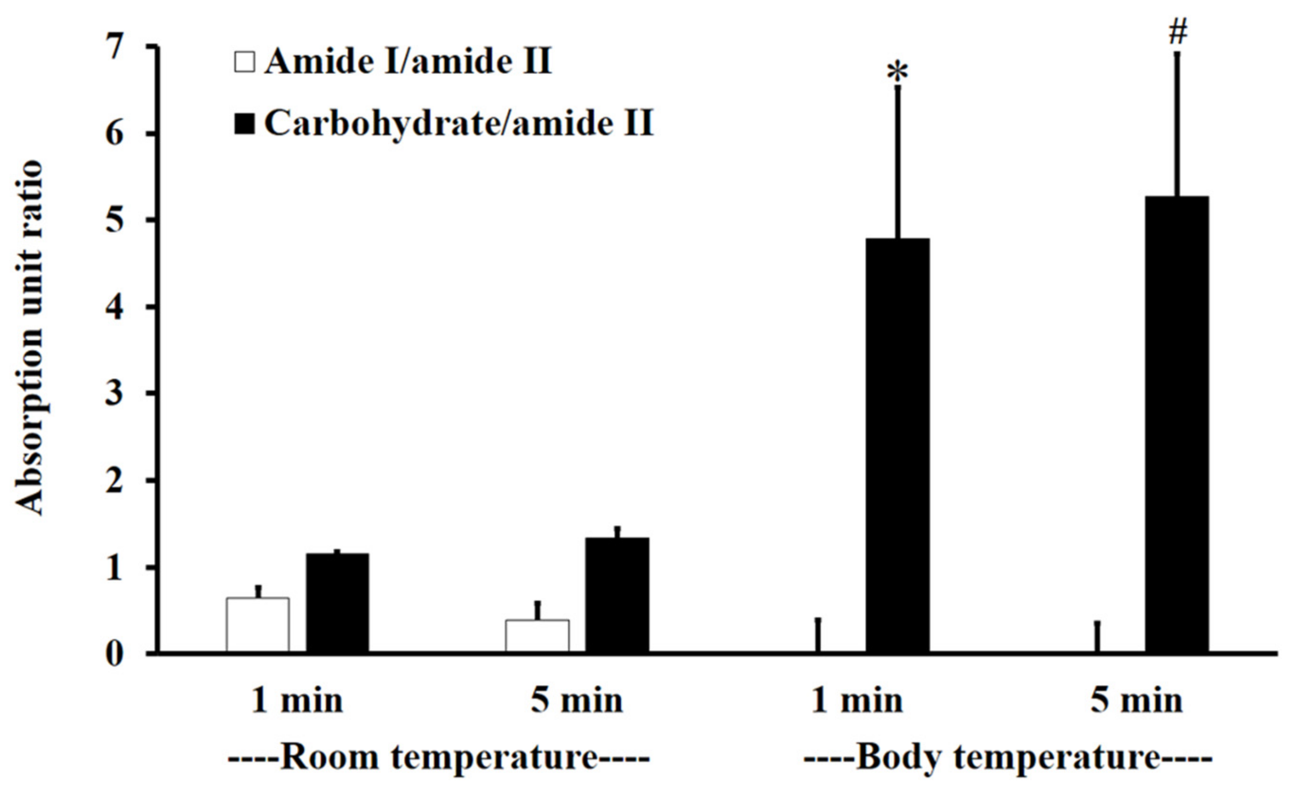 Polymers 13 01142 g003 Polymers 13 01142 g003
