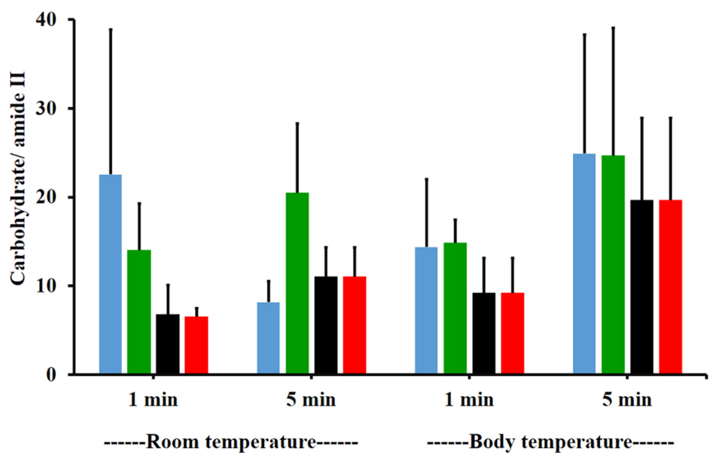Polymers 13 01142 g009 Polymers 13 01142 g009