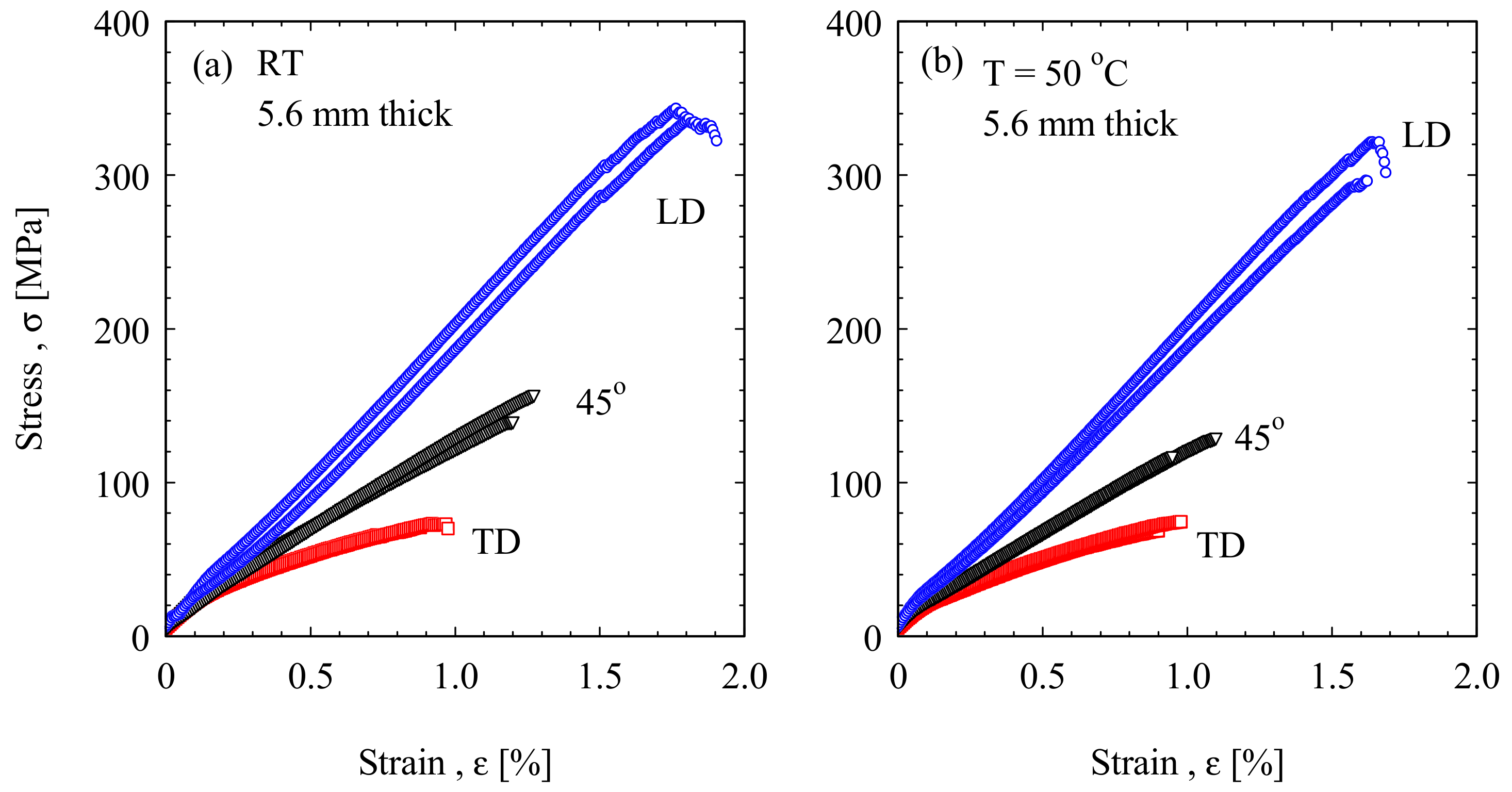 Polymers 13 01144 g005