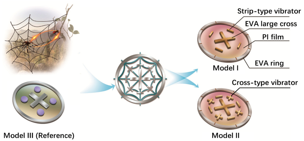 Polymers 13 01146 g001 Polymers 13 01146 g001