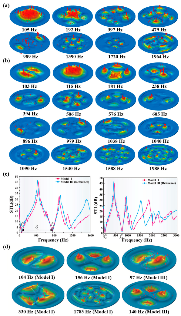 Polymers 13 01146 g005 Polymers 13 01146 g005