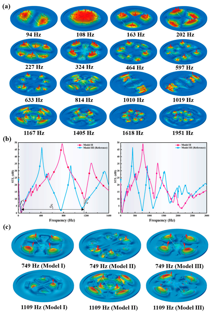 Polymers 13 01146 g006 Polymers 13 01146 g006