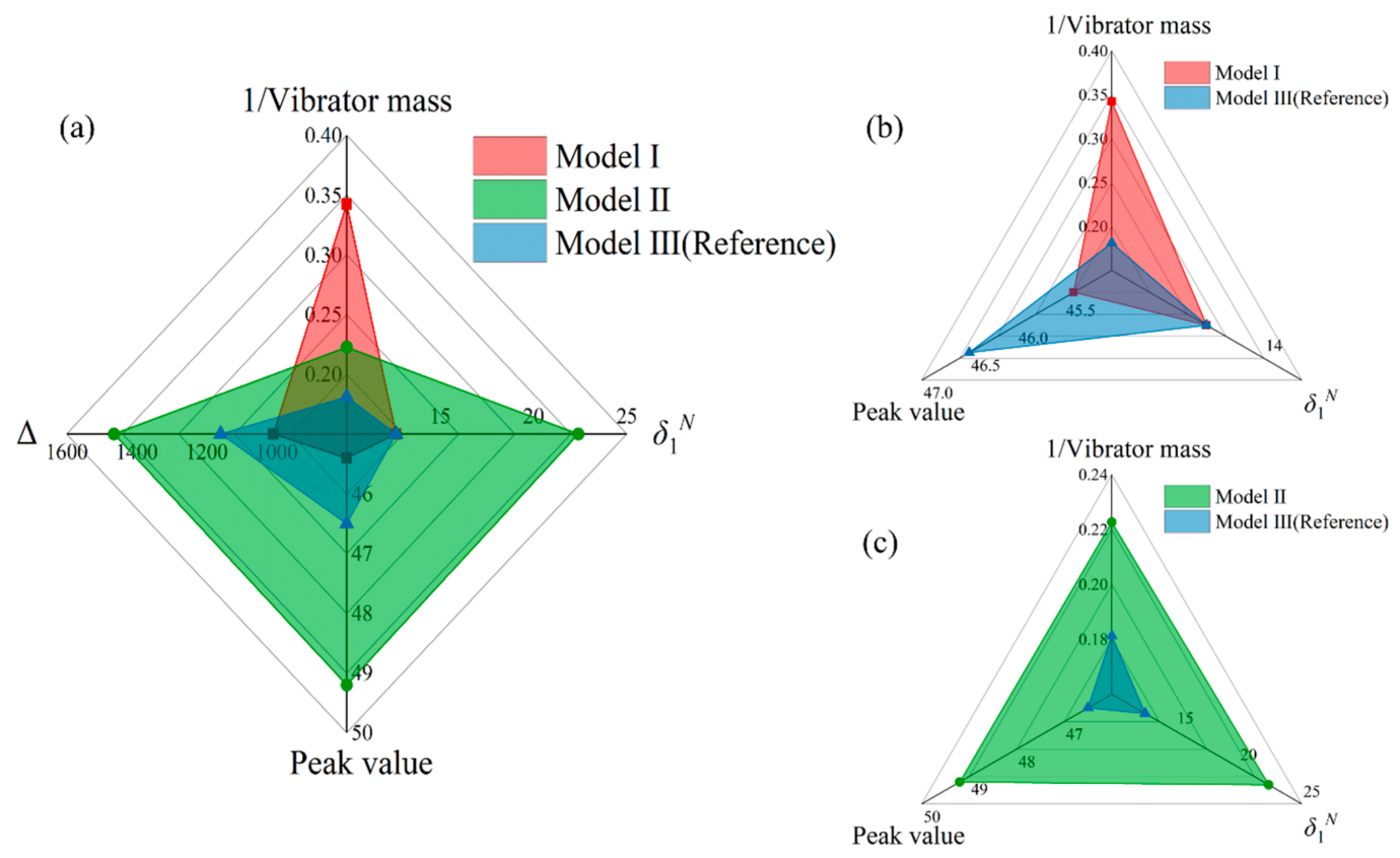 Polymers 13 01146 g007 Polymers 13 01146 g007