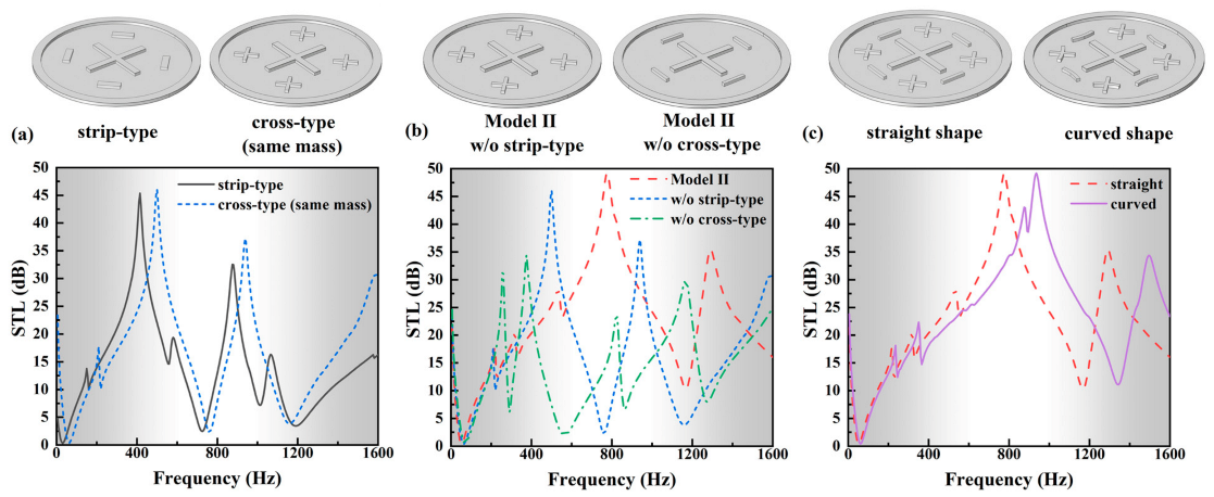 Polymers 13 01146 g008 Polymers 13 01146 g008