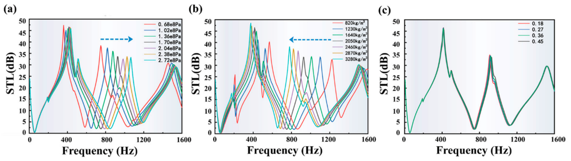 Polymers 13 01146 g009 Polymers 13 01146 g009