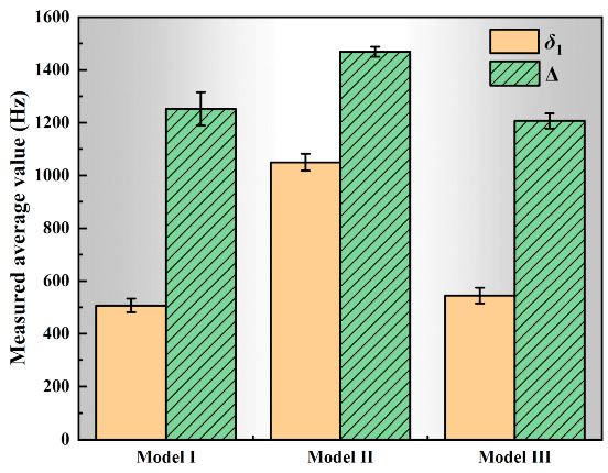 Polymers 13 01146 g0a2 Polymers 13 01146 g0a2