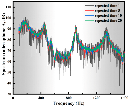 Polymers 13 01146 g0a3 Polymers 13 01146 g0a3