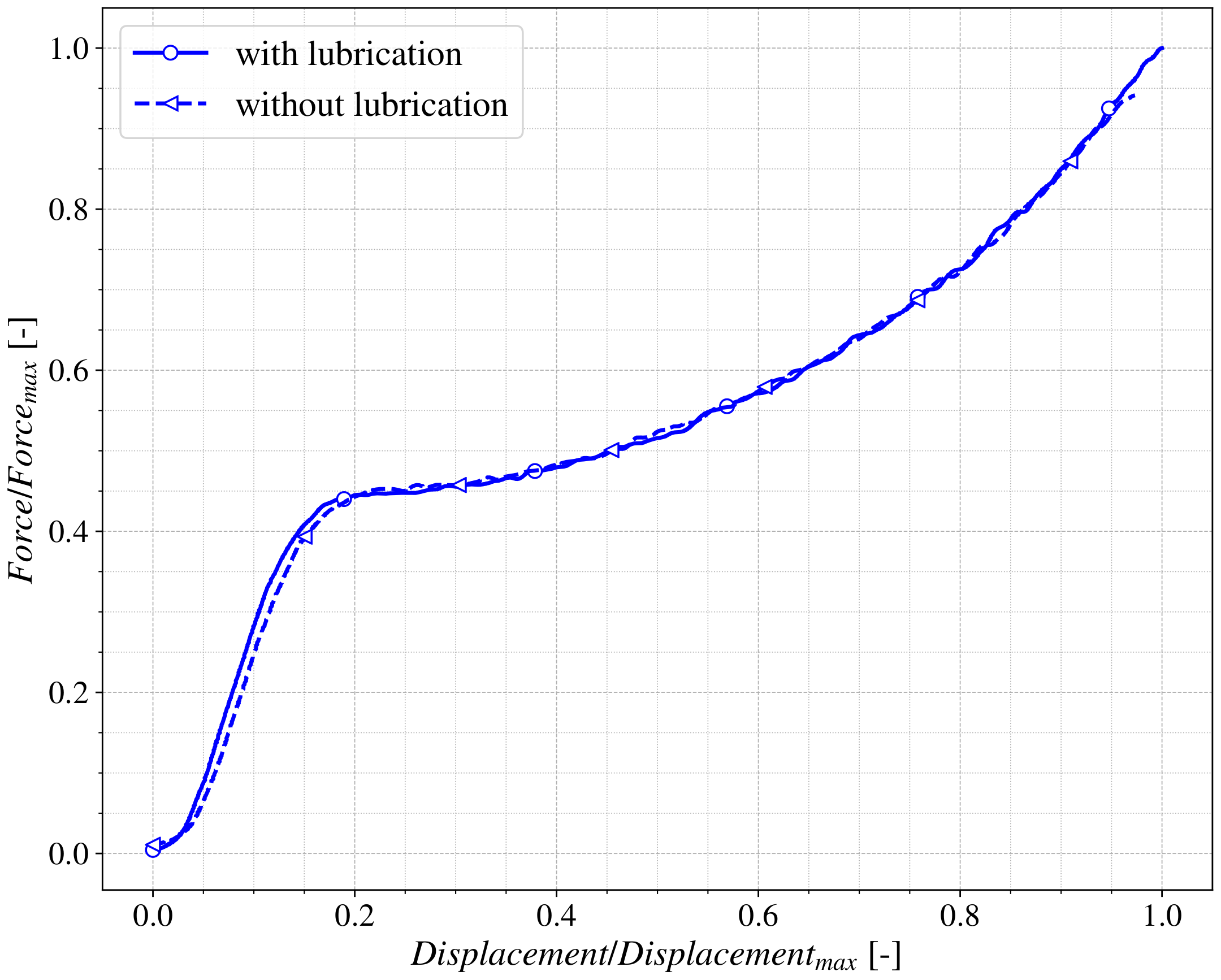 Polymers 13 01147 g004