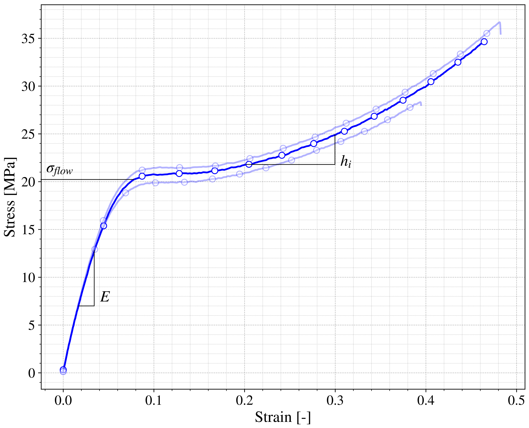 Polymers 13 01147 g005
