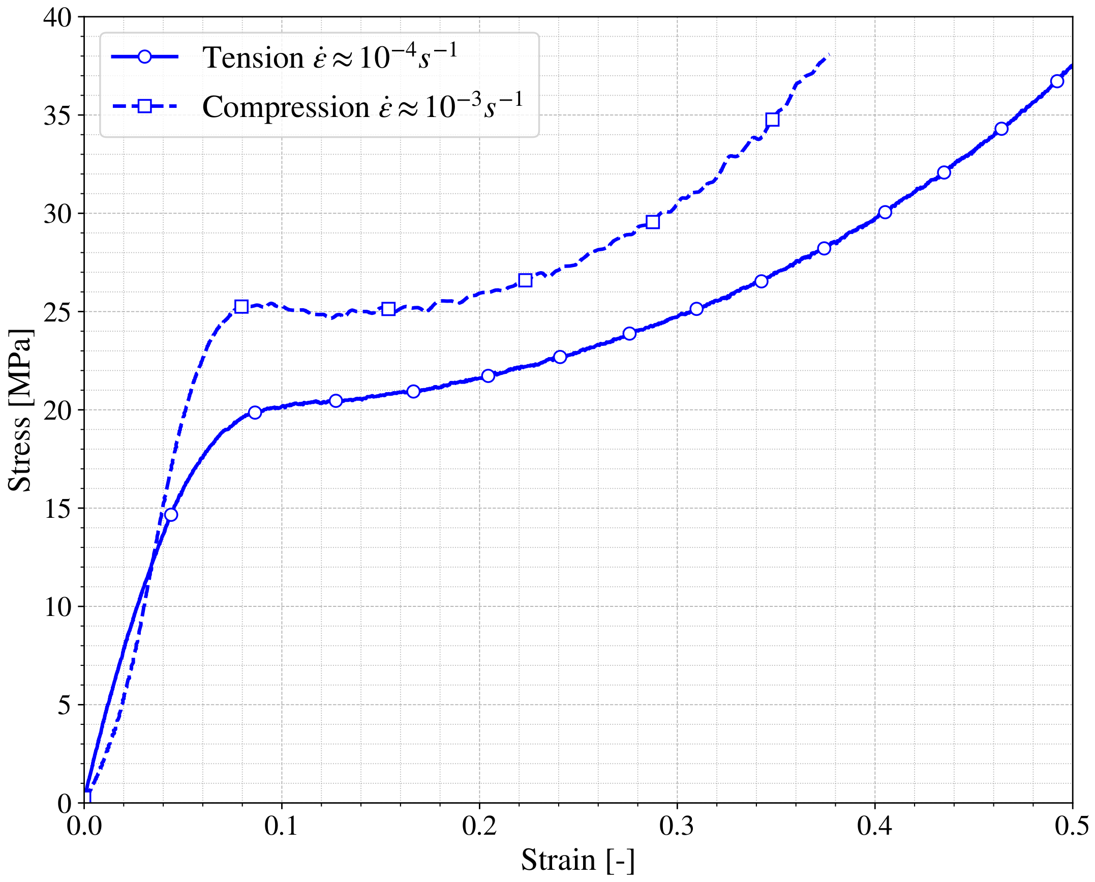 Polymers 13 01147 g006