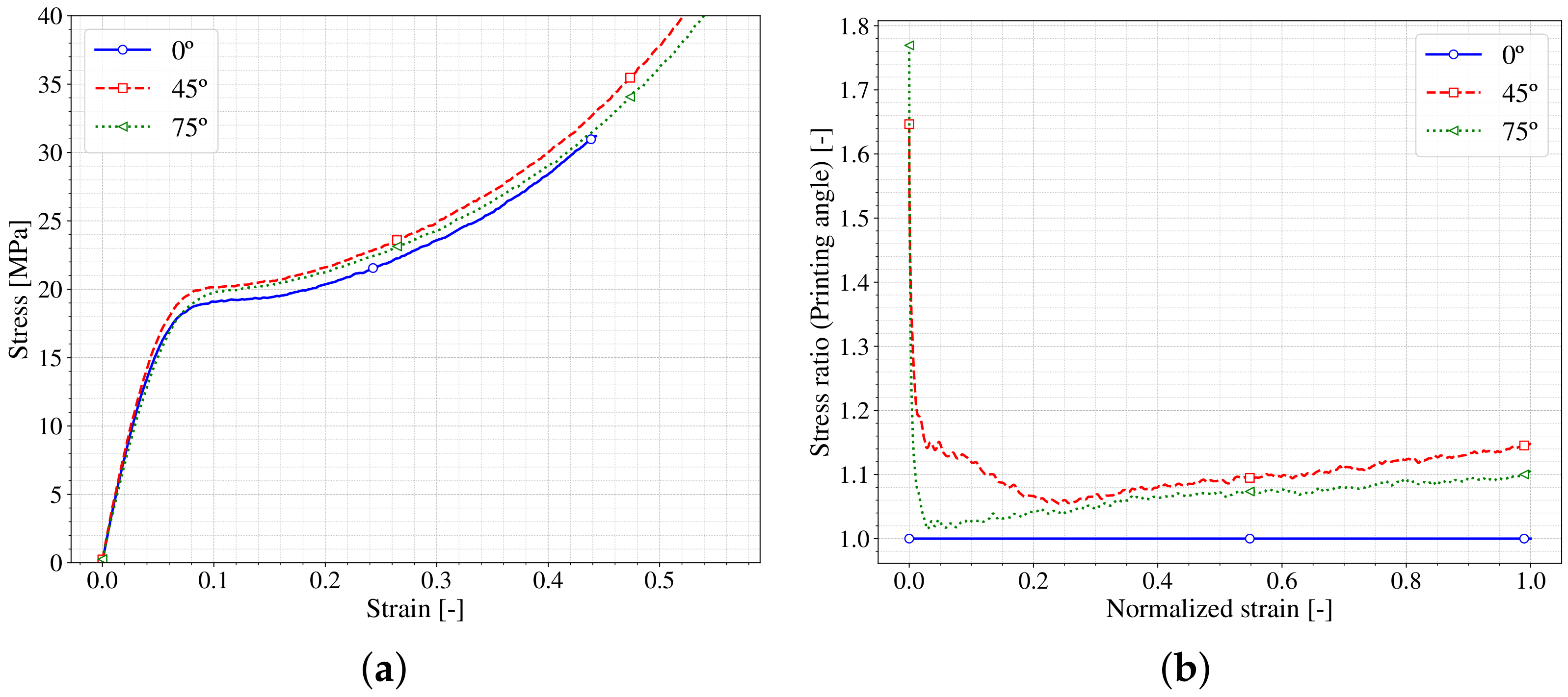 Polymers 13 01147 g009