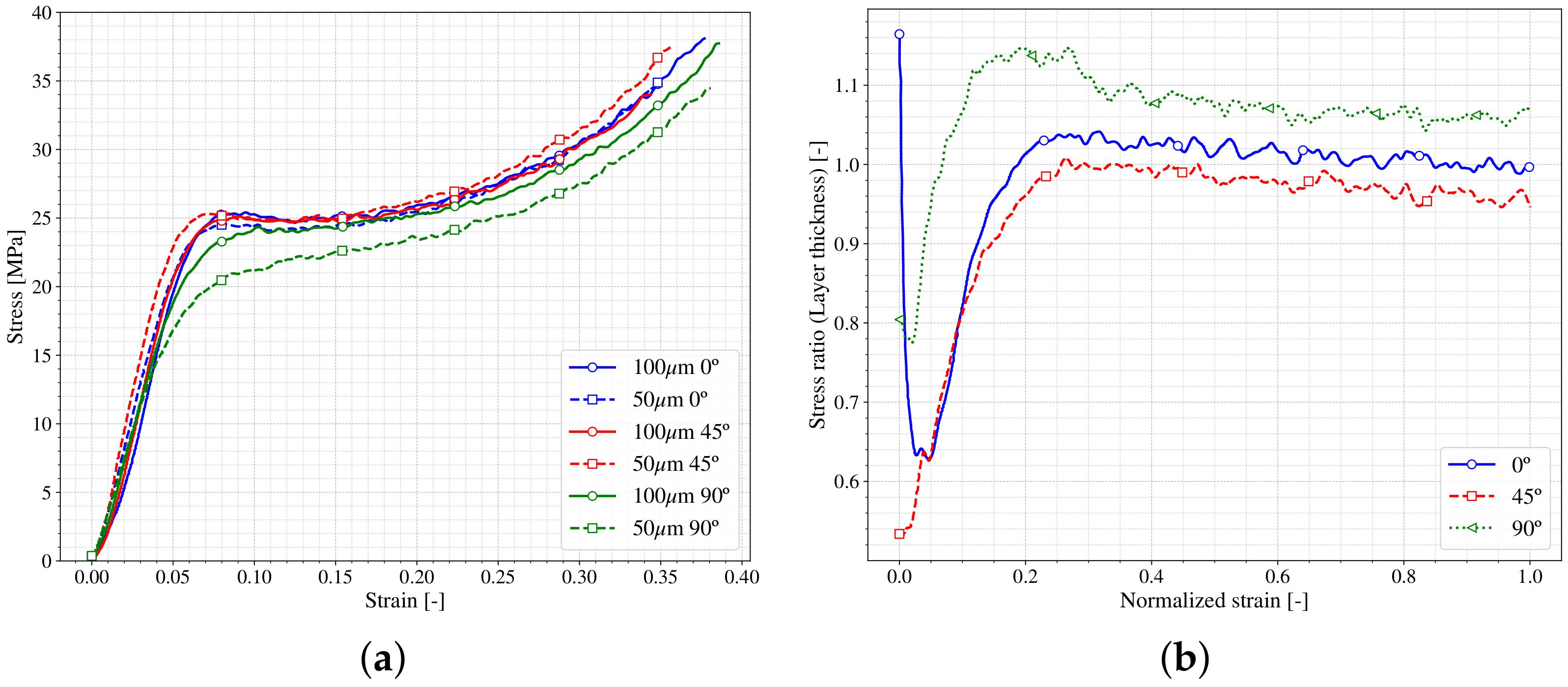 Polymers 13 01147 g012