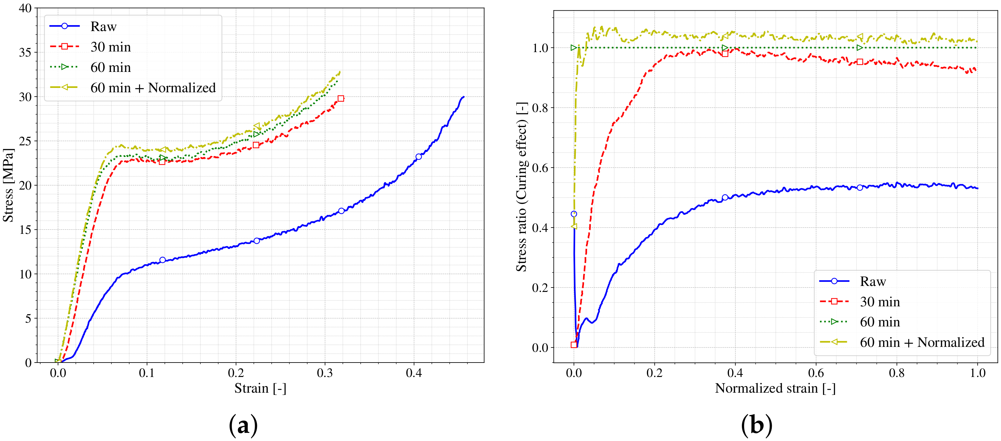 Polymers 13 01147 g013