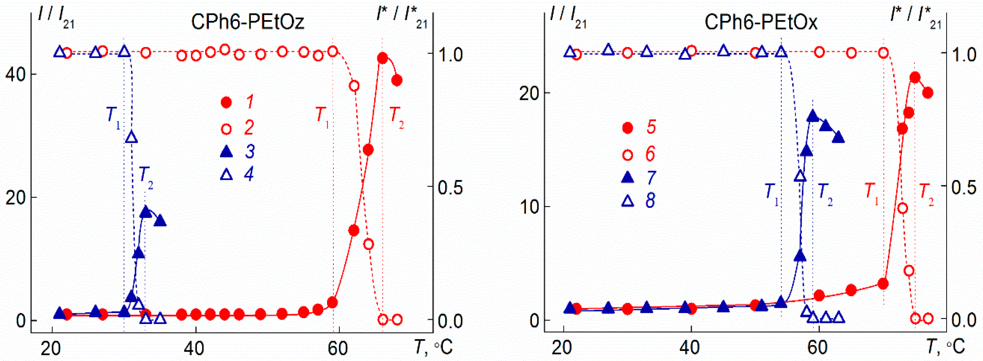 Polymers 13 01152 g008 Polymers 13 01152 g008