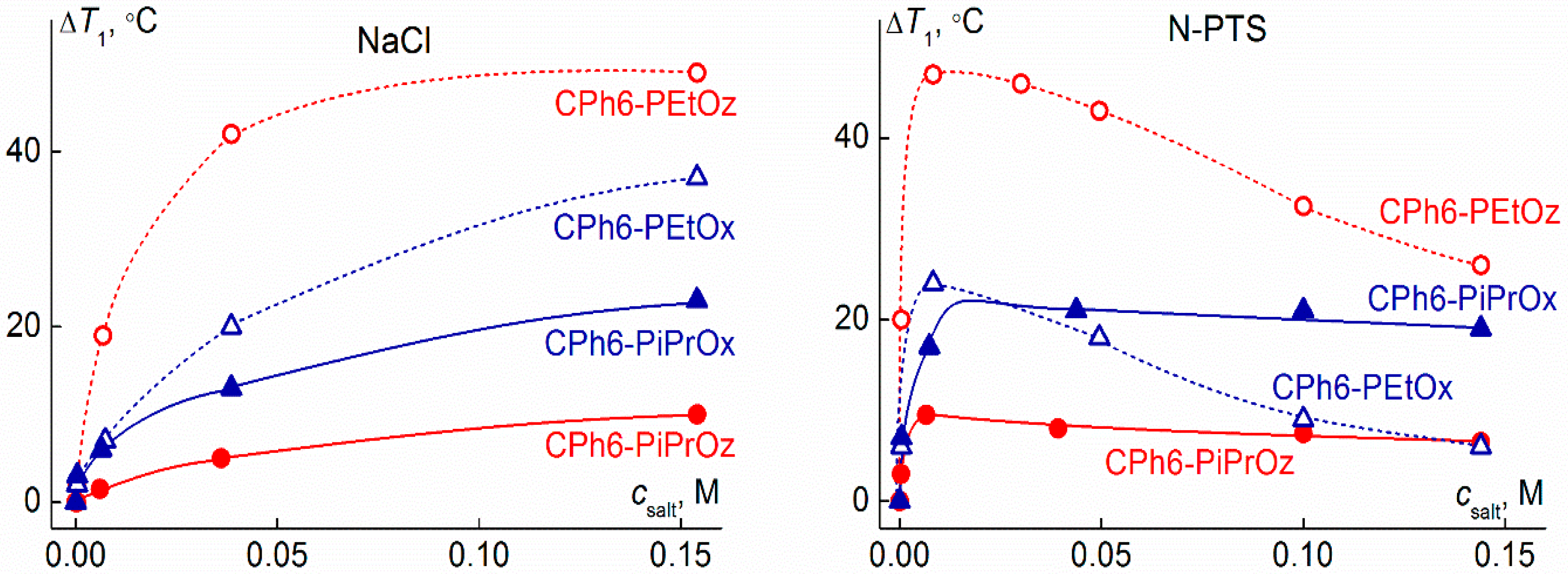Polymers 13 01152 g011 Polymers 13 01152 g011
