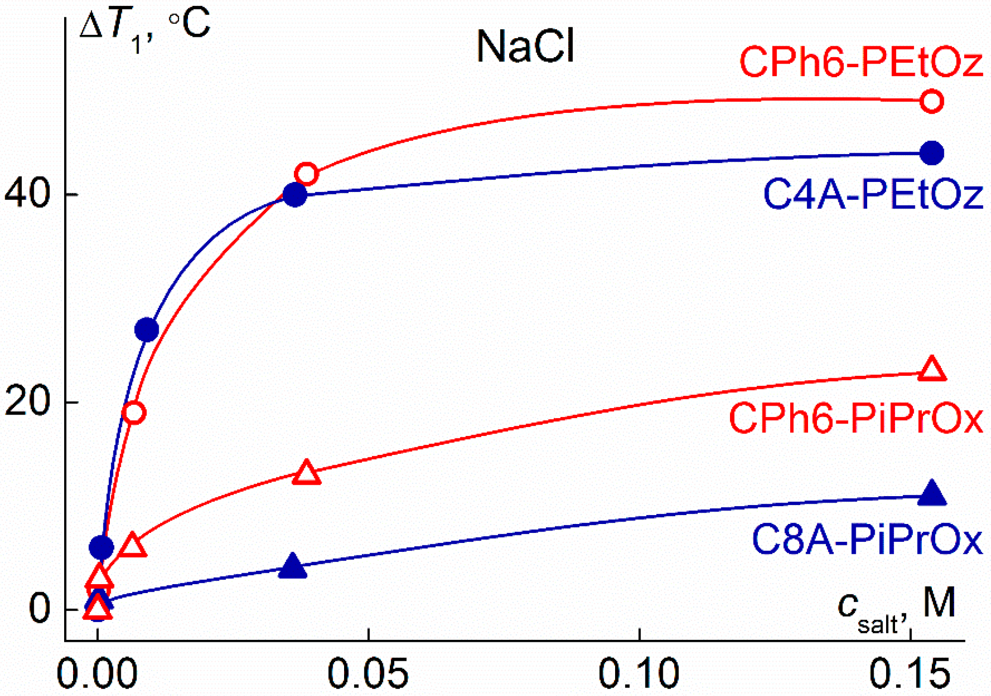 Polymers 13 01152 g012 Polymers 13 01152 g012