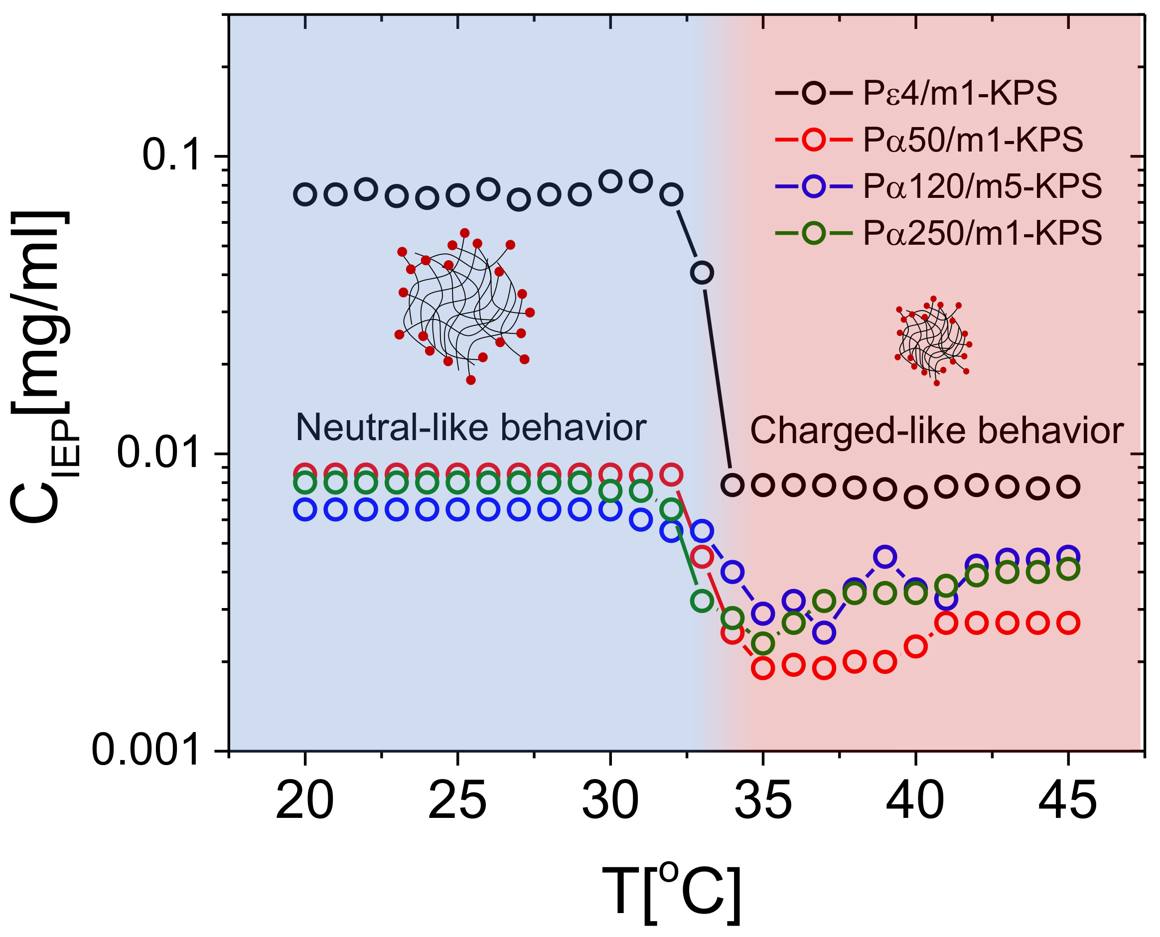 Polymers 13 01153 g006 Polymers 13 01153 g006