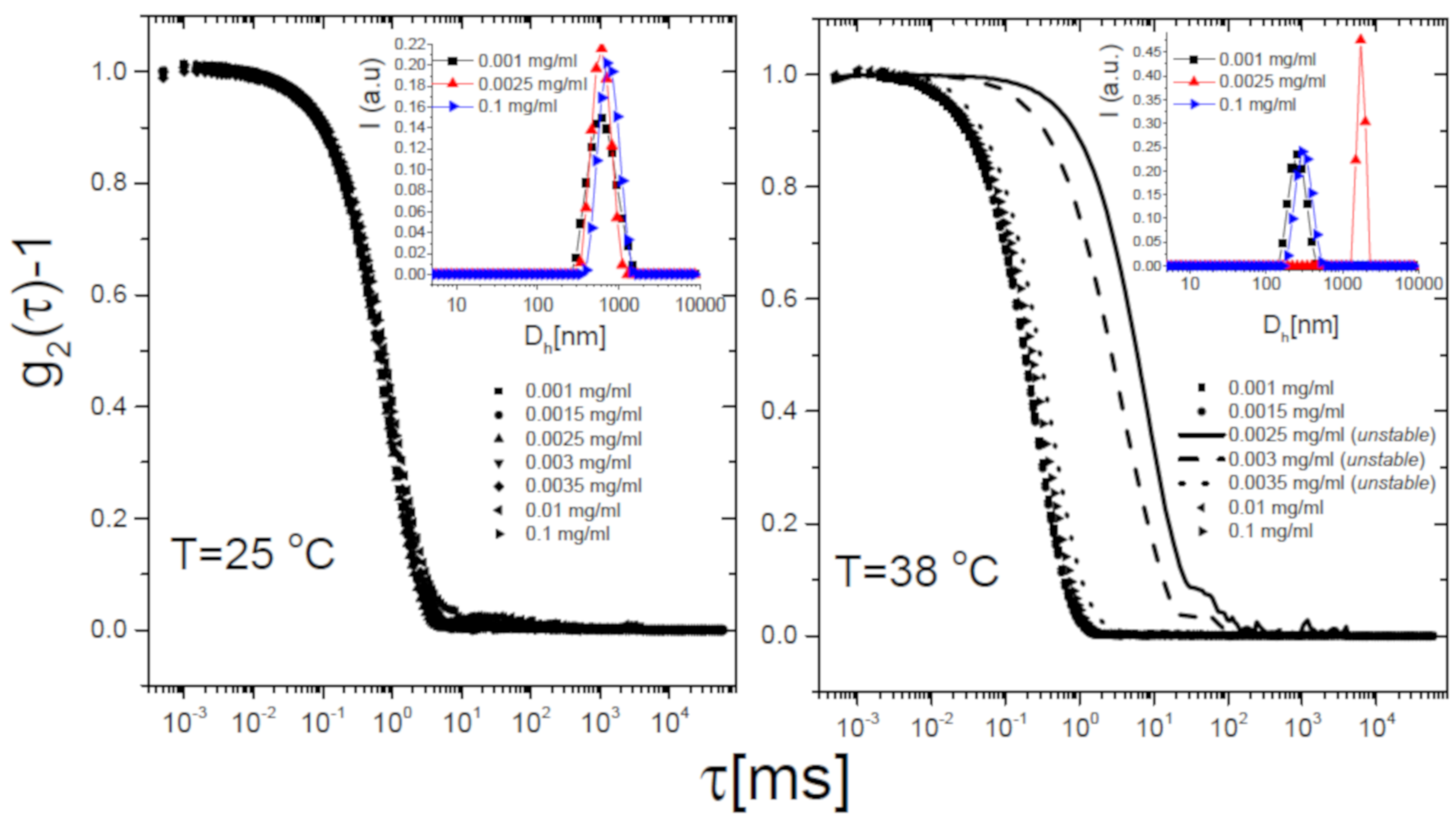 Polymers 13 01153 g007 Polymers 13 01153 g007
