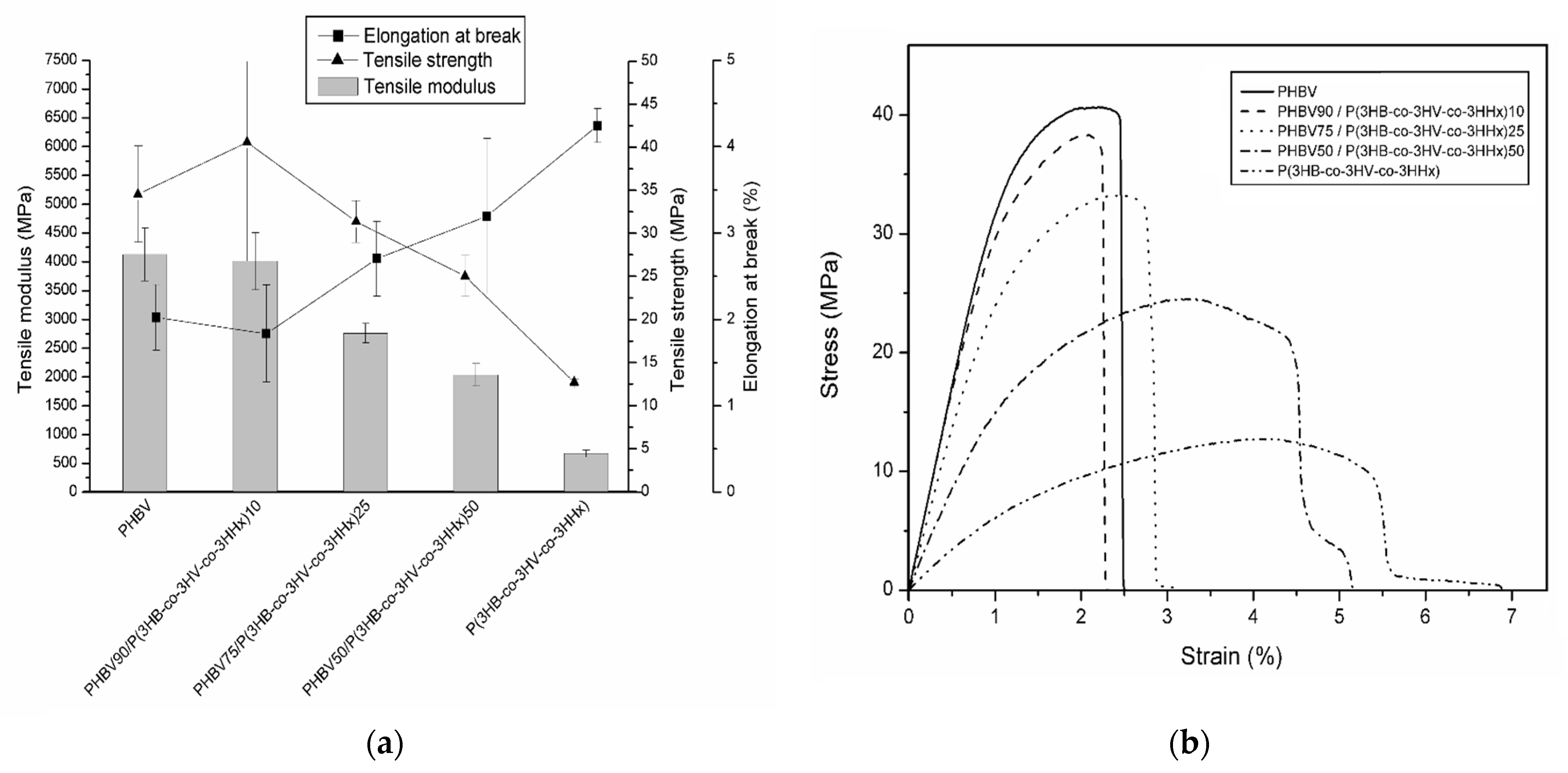 Polymers 13 01155 g006 Polymers 13 01155 g006