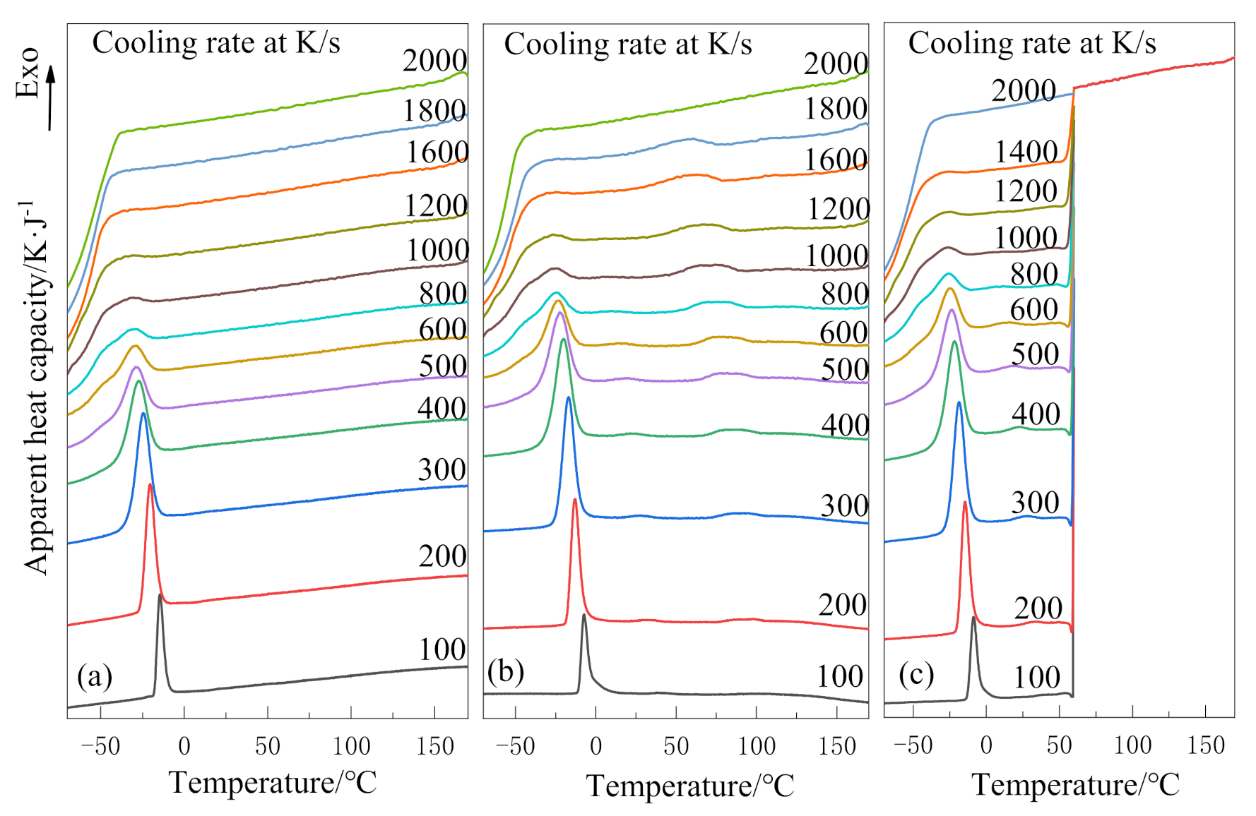 Polymers 13 01156 g002