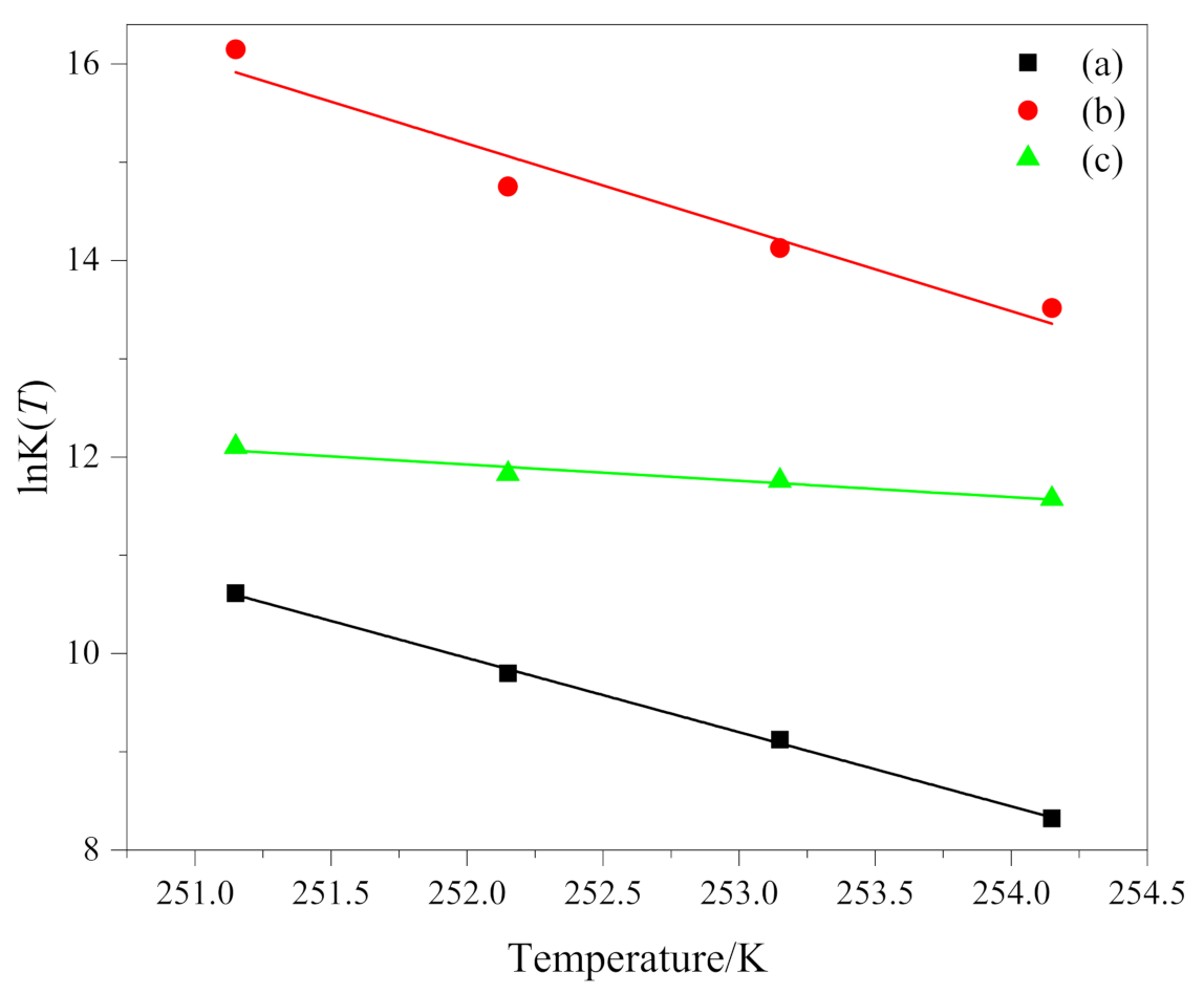Polymers 13 01156 g004