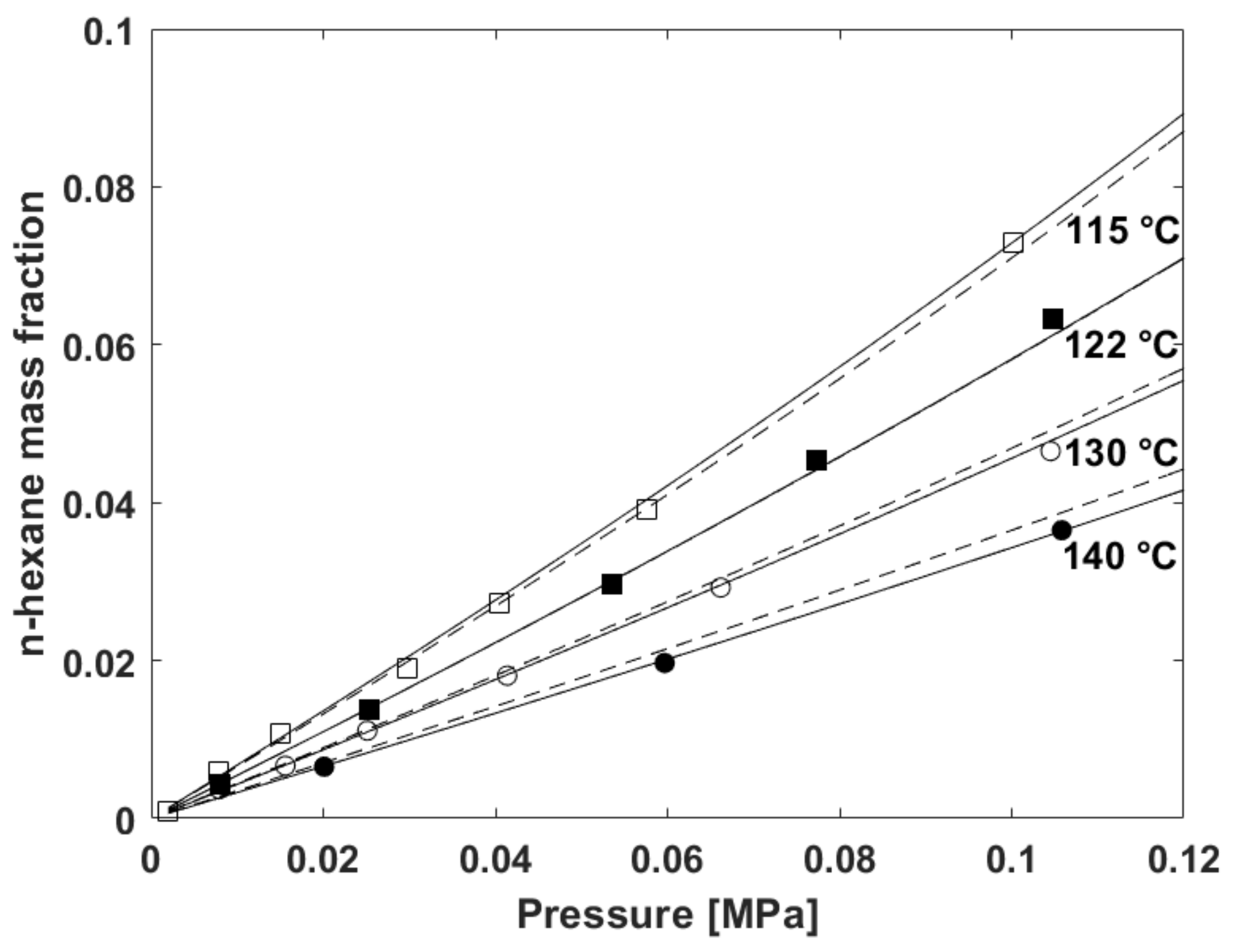 Polymers 13 01157 g001