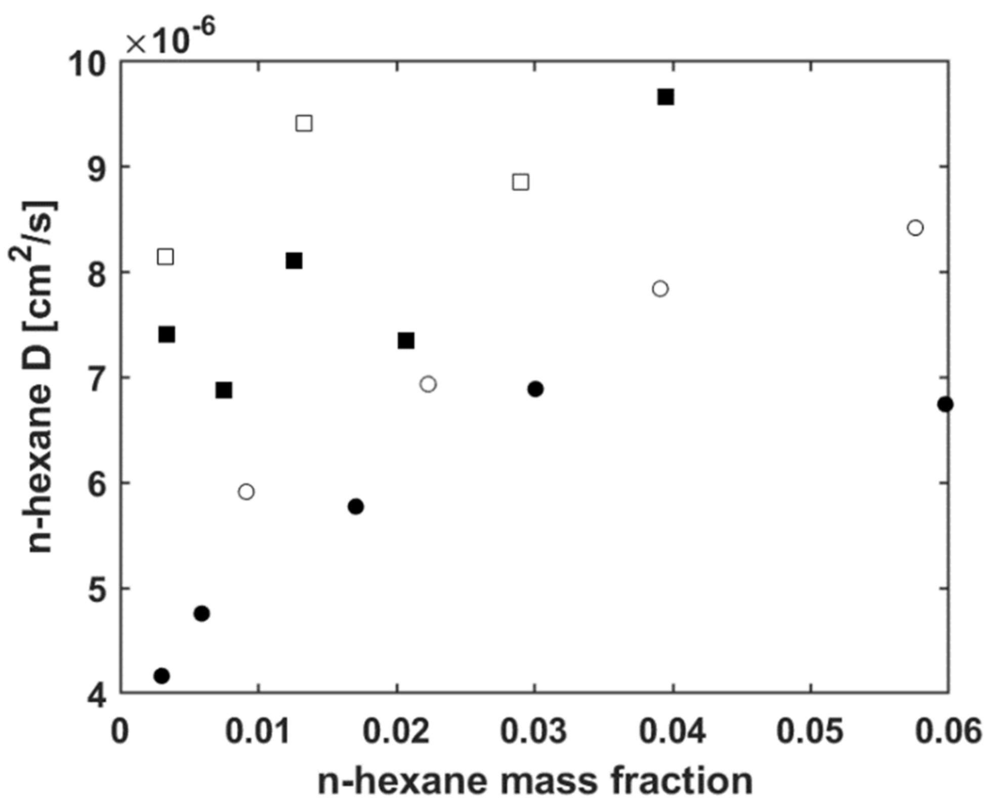 Polymers 13 01157 g004