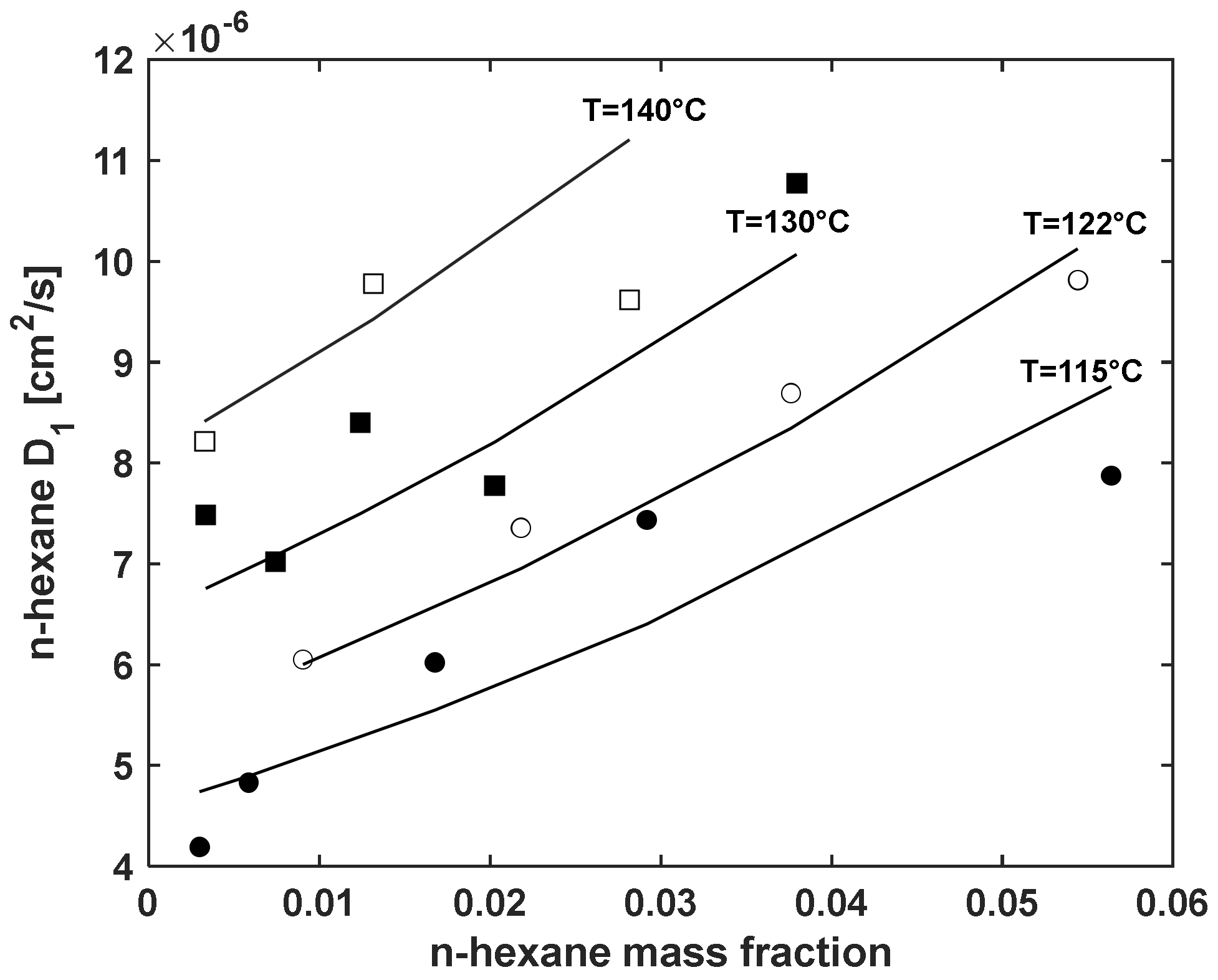 Polymers 13 01157 g005