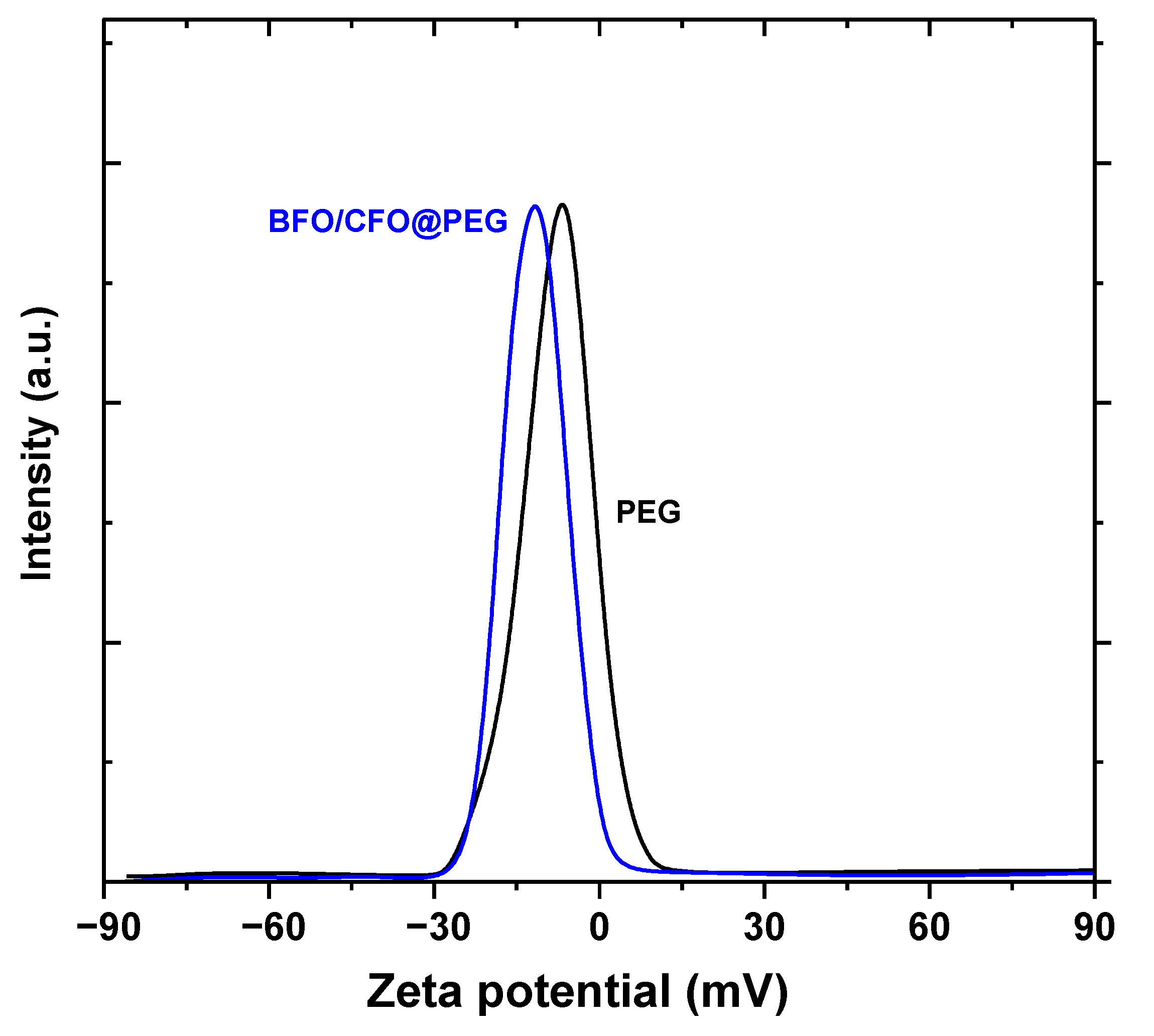 Polymers 13 01161 g008