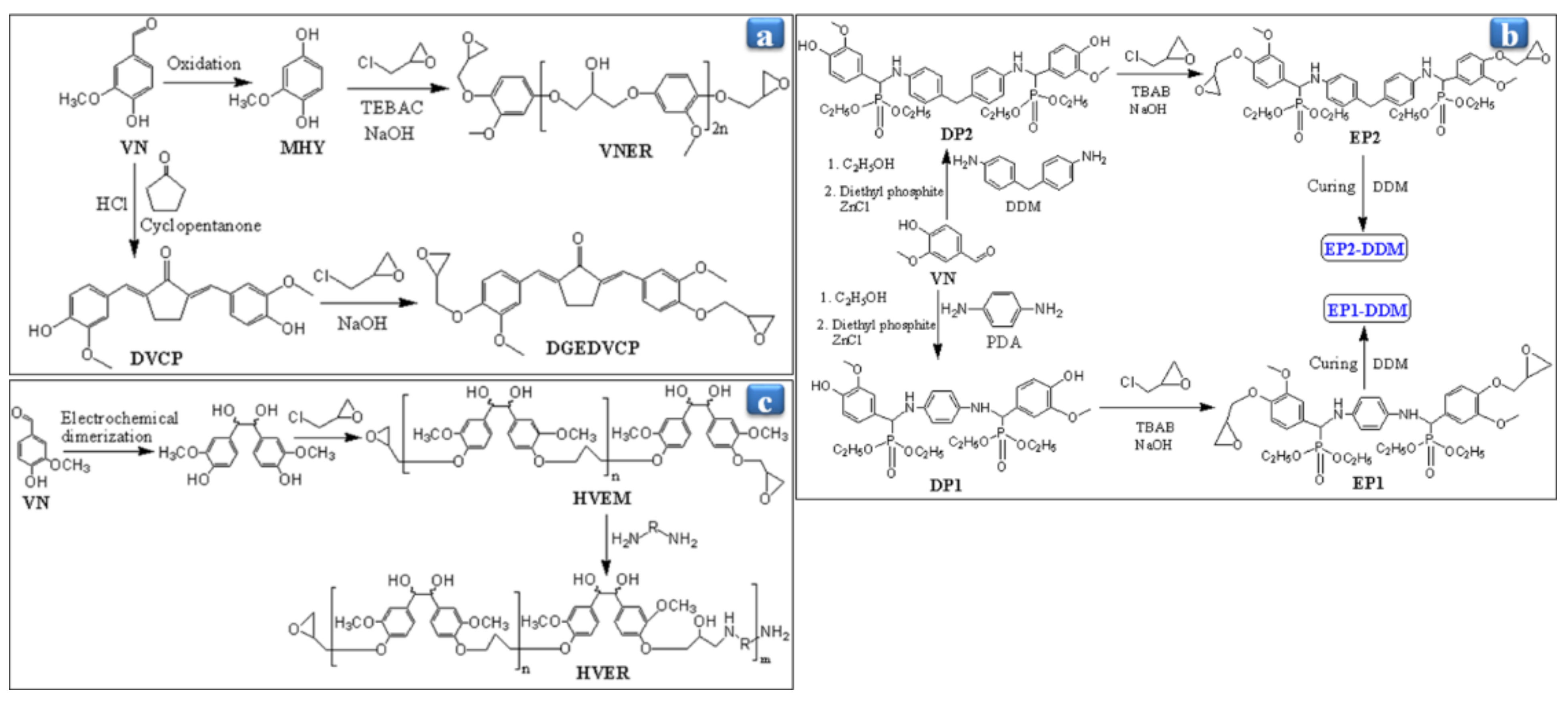 Polymers 13 01162 g008 Polymers 13 01162 g008