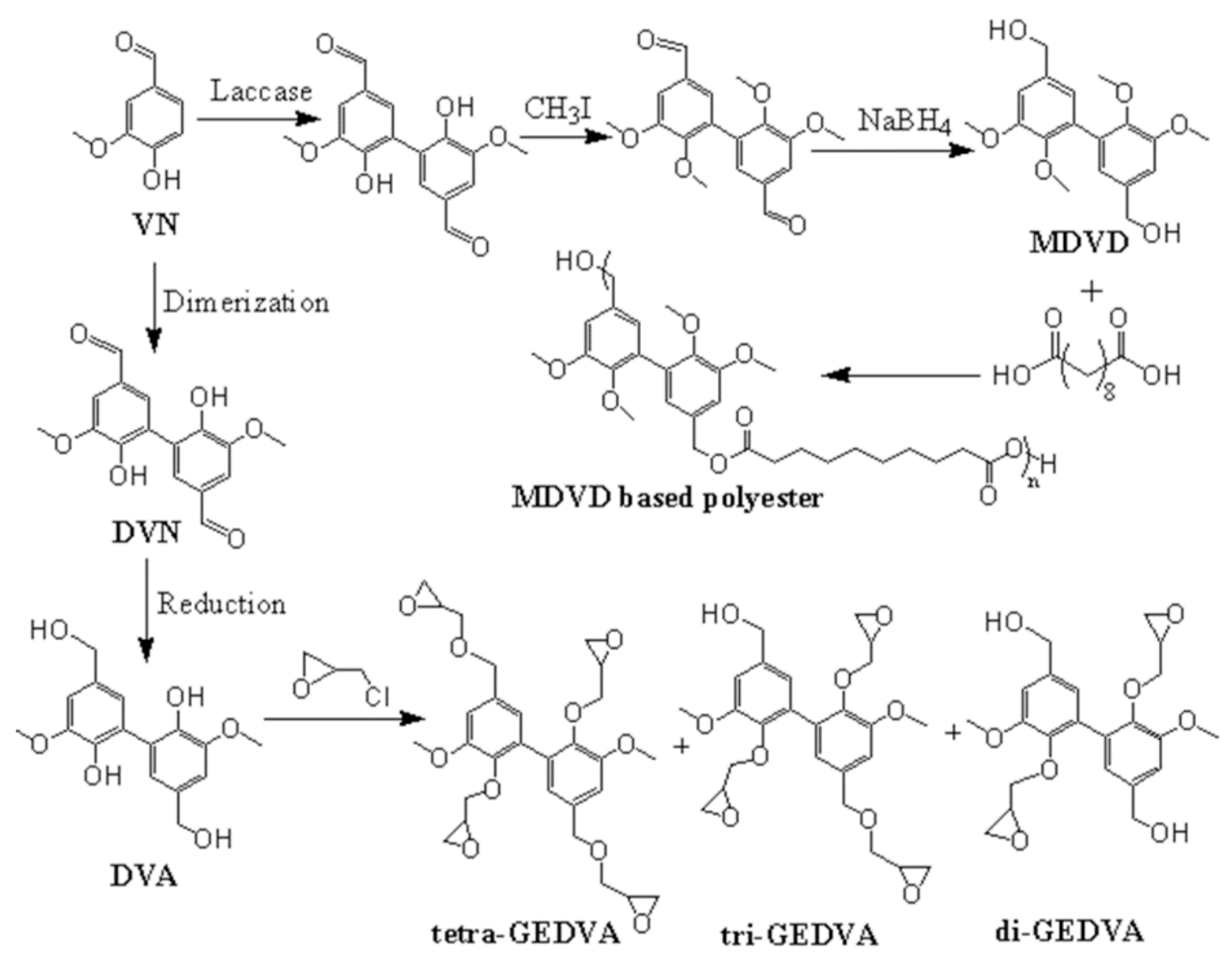 Polymers 13 01162 g010 Polymers 13 01162 g010
