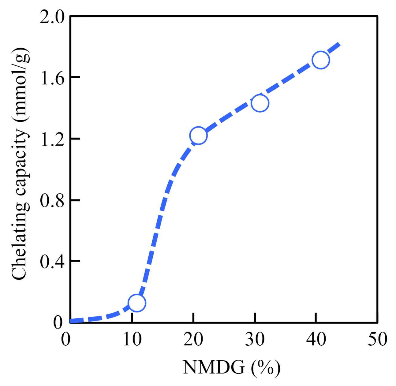 Polymers 13 01163 g001 Polymers 13 01163 g001