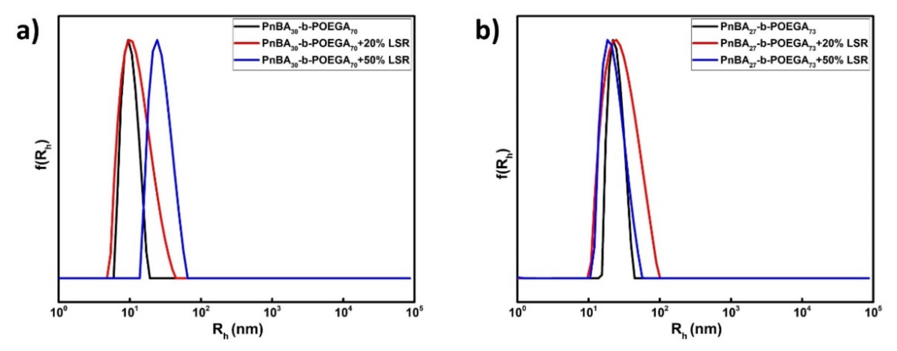 Polymers 13 01164 g005 Polymers 13 01164 g005