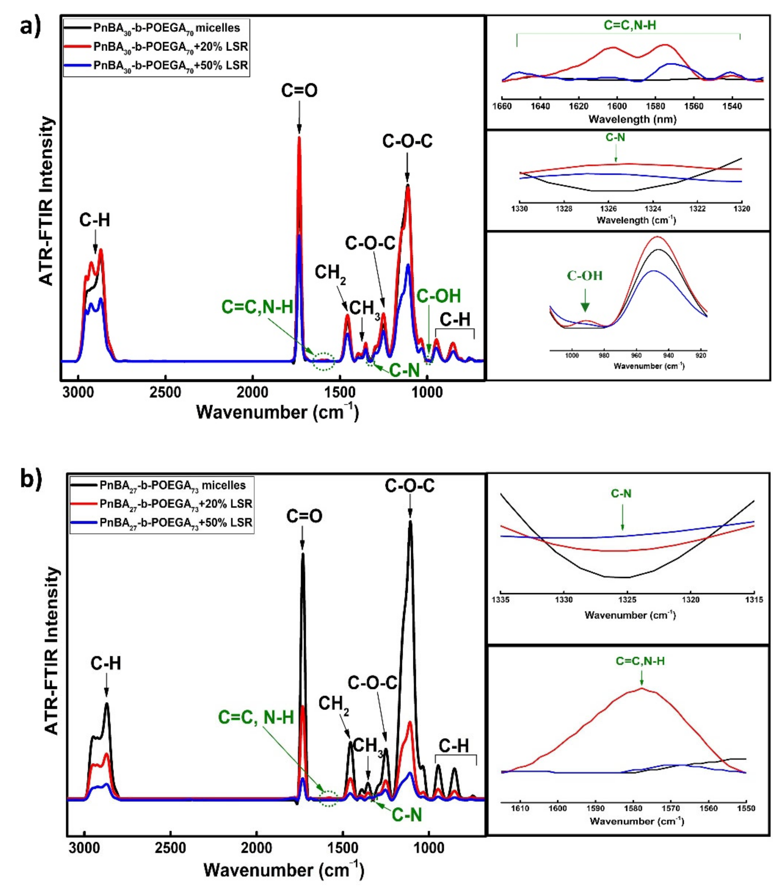 Polymers 13 01164 g006 Polymers 13 01164 g006