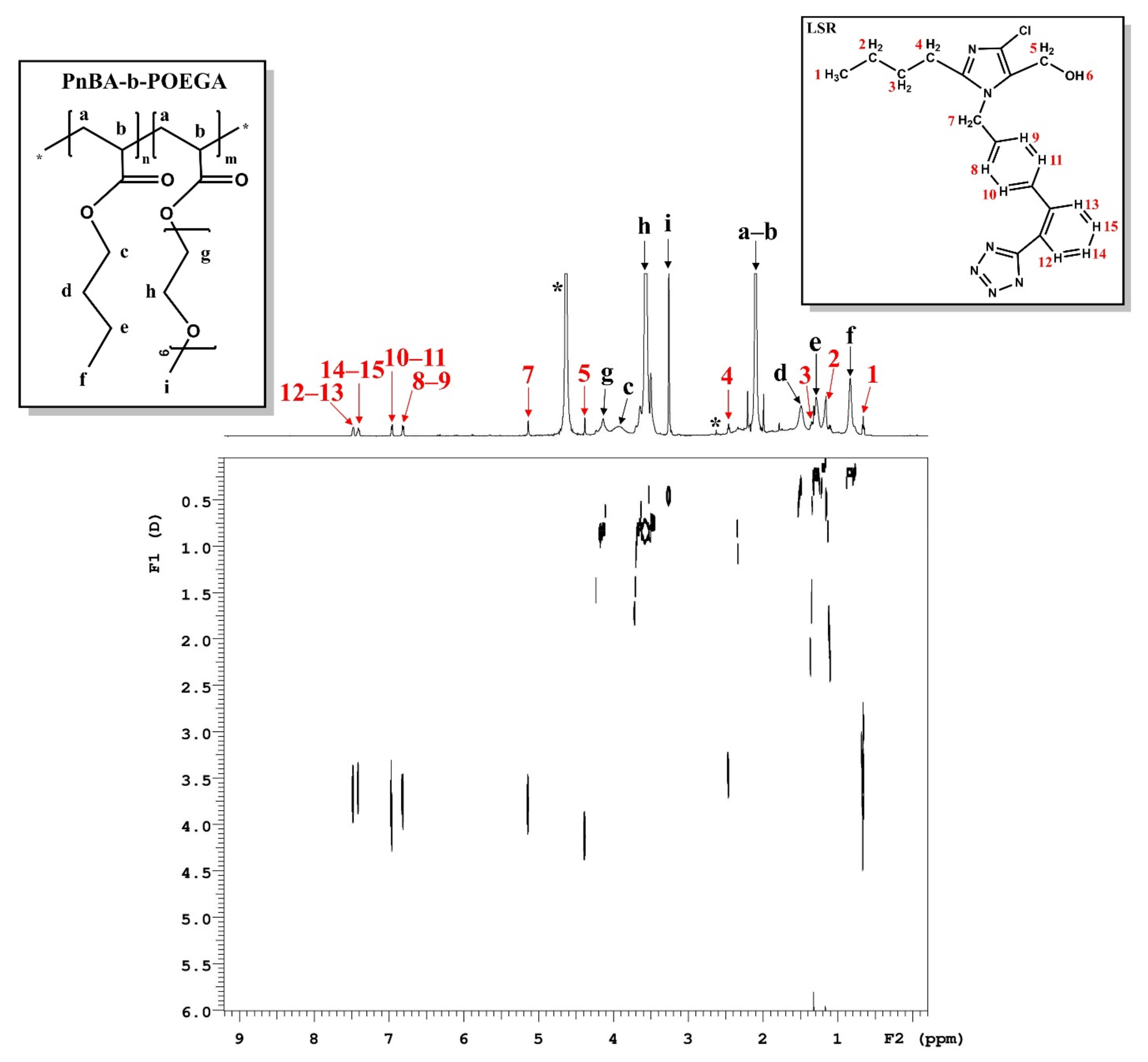 Polymers 13 01164 g013 Polymers 13 01164 g013