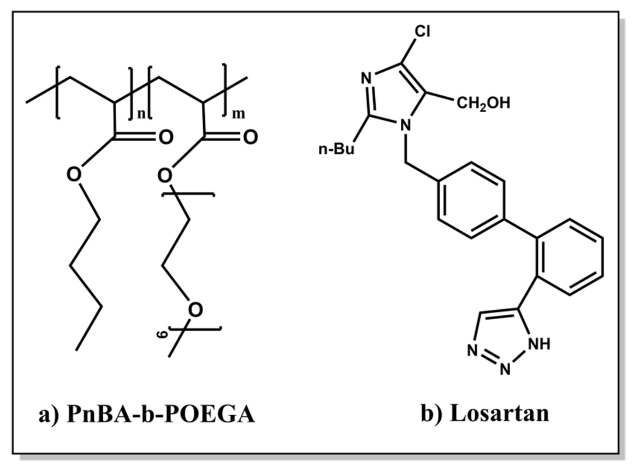 Polymers 13 01164 sch003 Polymers 13 01164 sch003