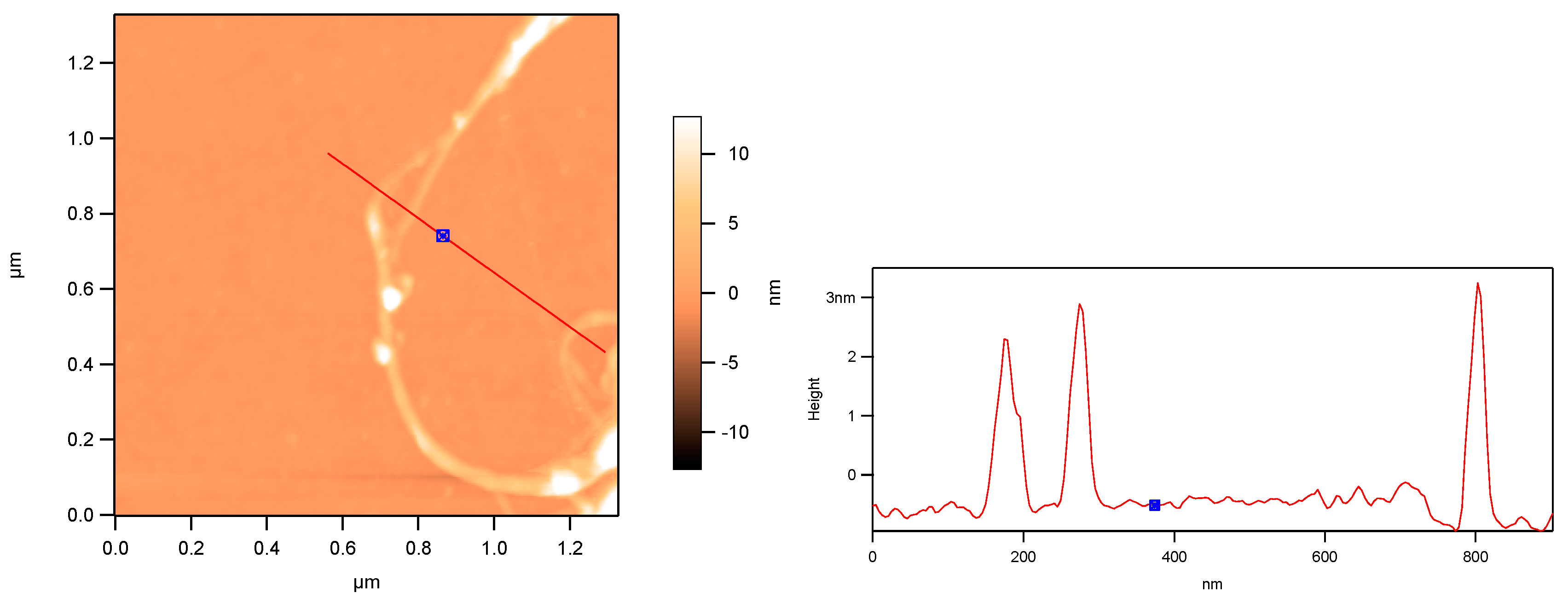 Polymers 13 01169 g008