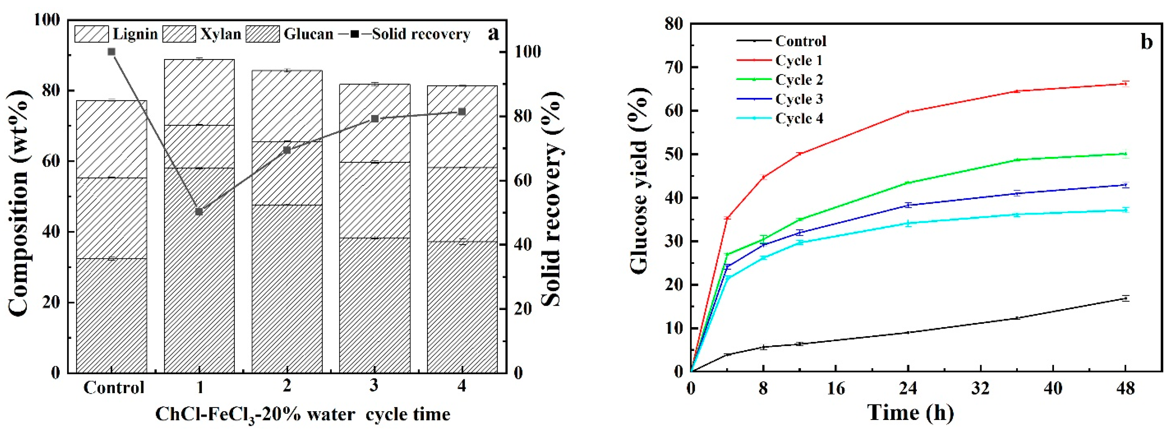 Polymers 13 01170 g009