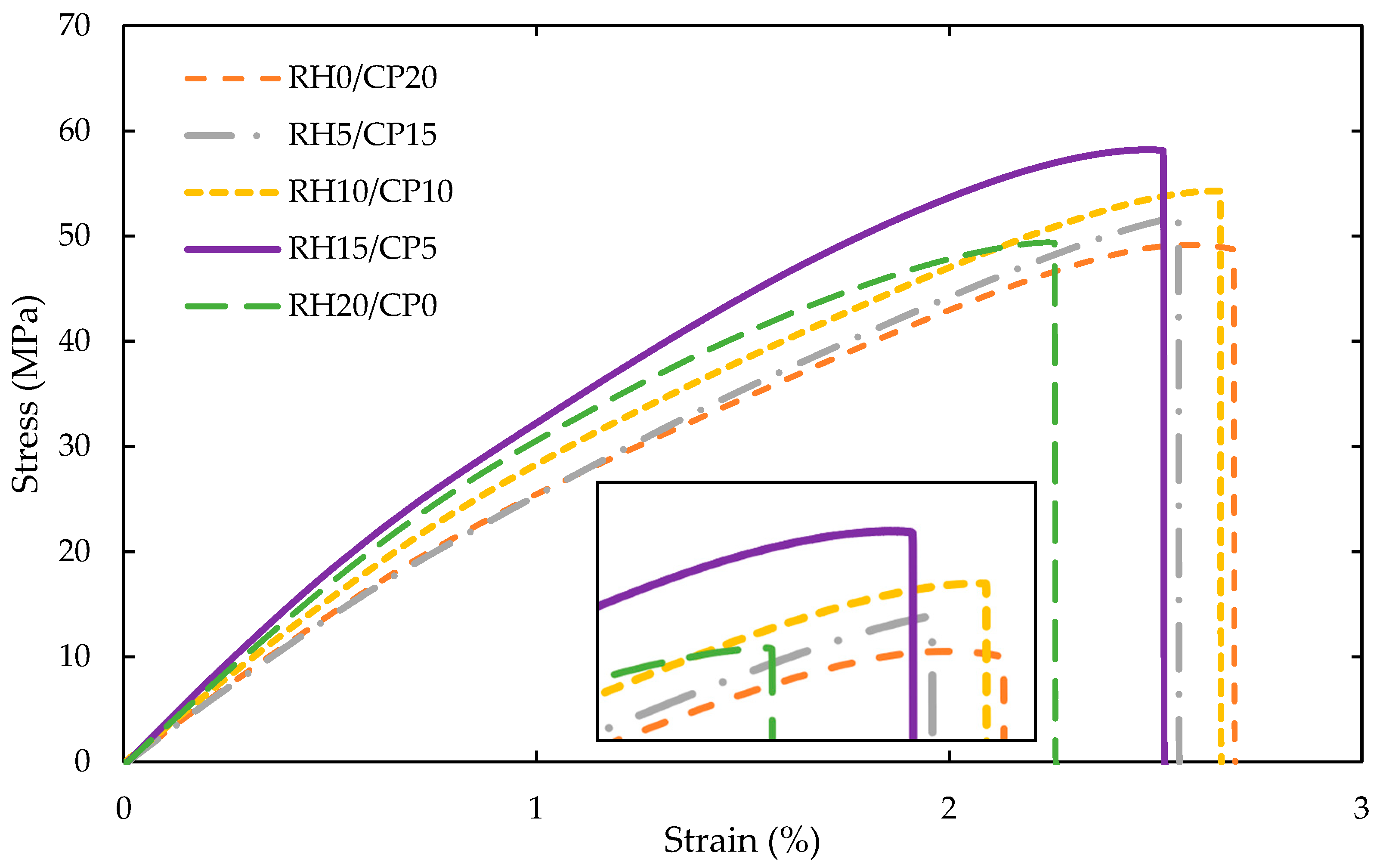 Polymers 13 01171 g004