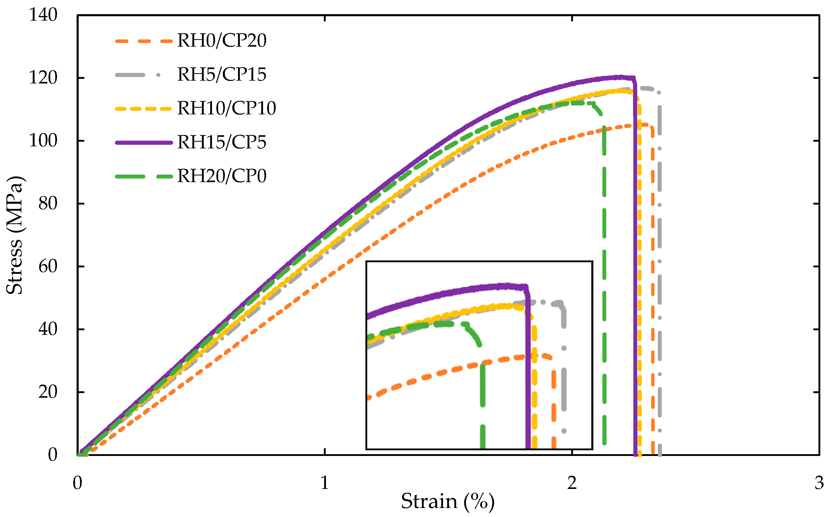 Polymers 13 01171 g006