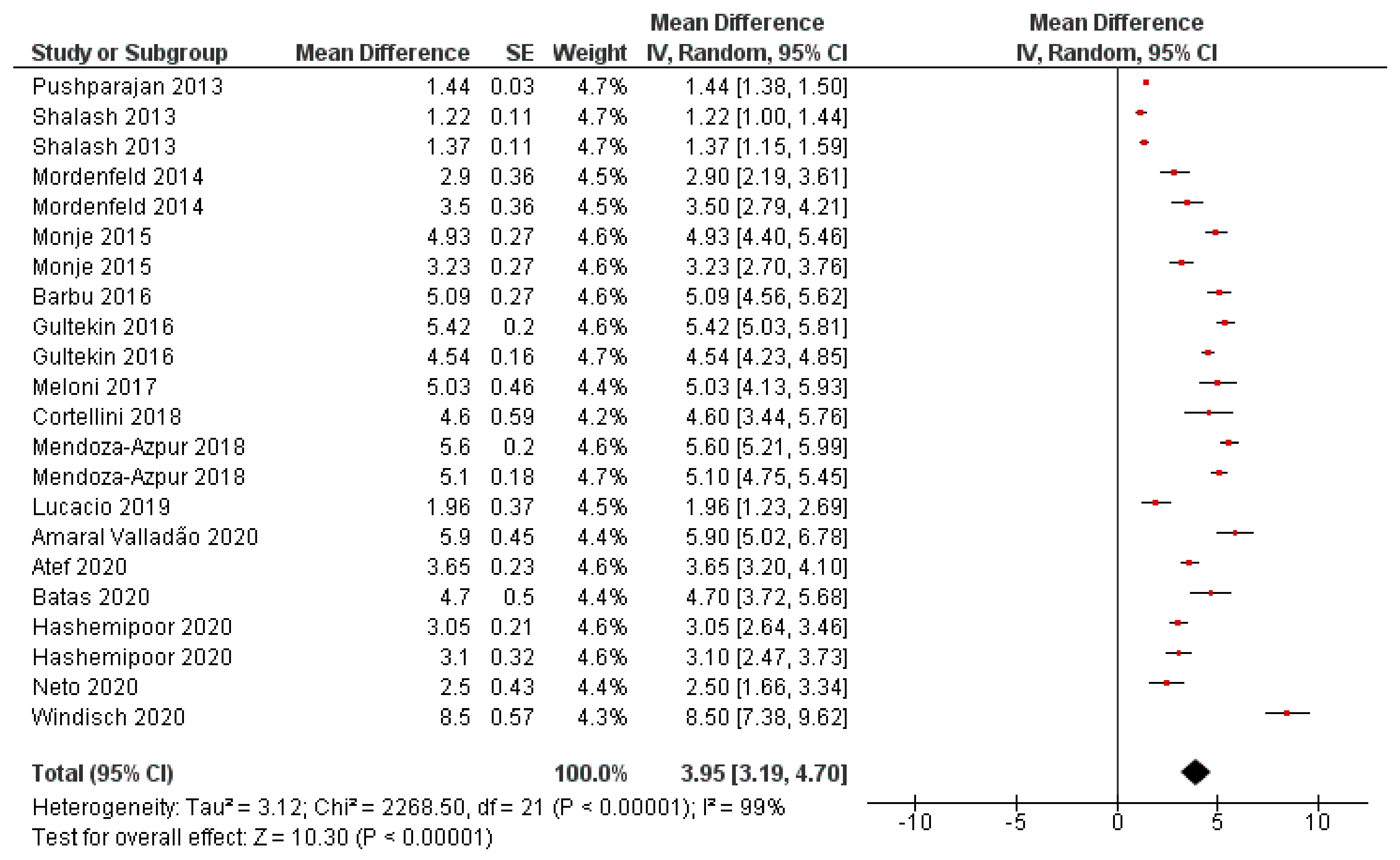 Polymers 13 01172 g003