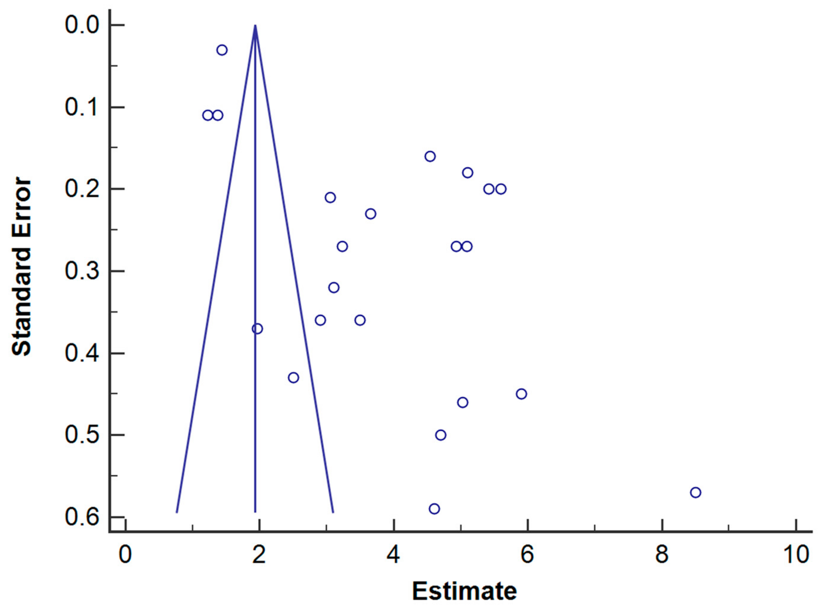 Polymers 13 01172 g004