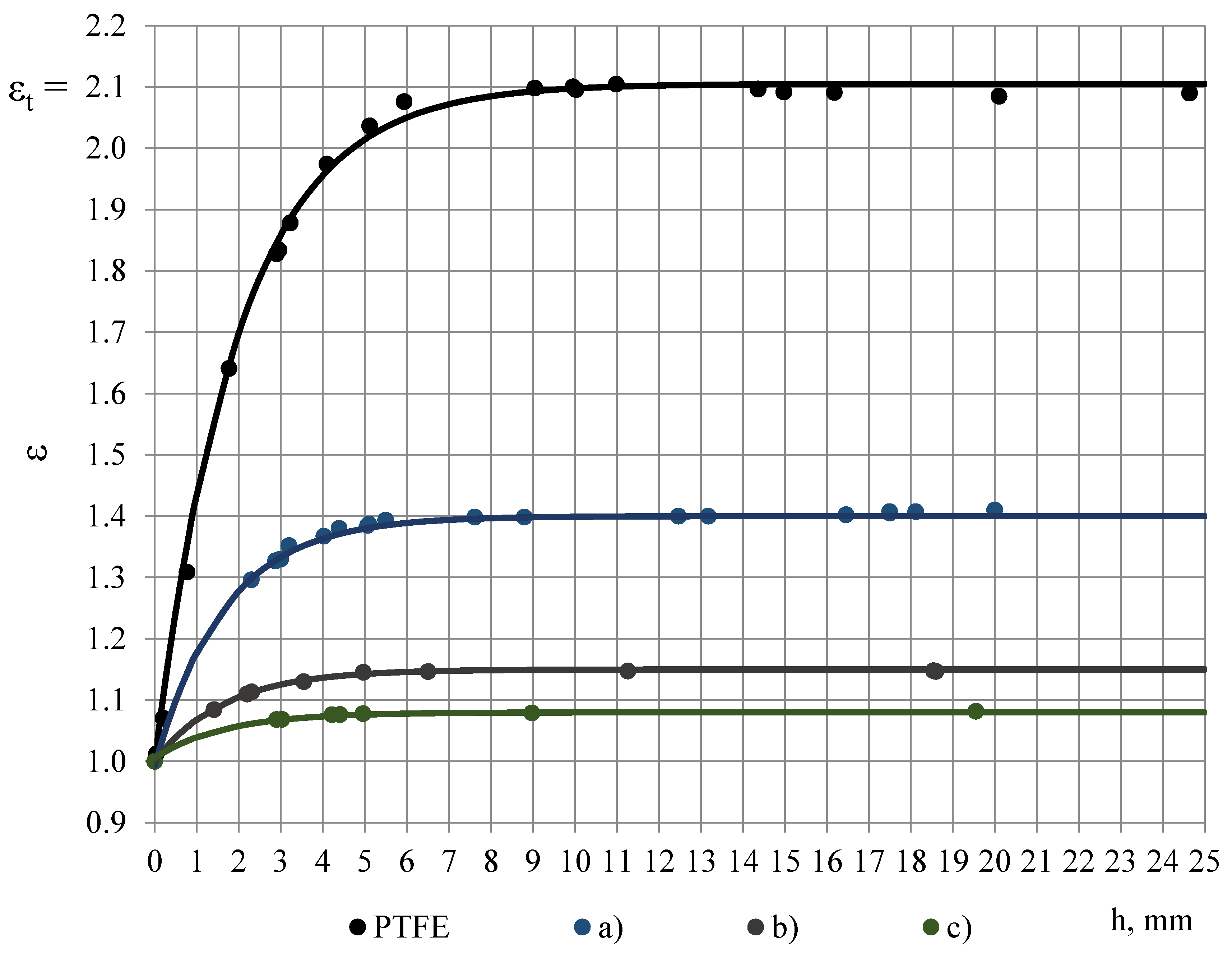 Polymers 13 01173 g003