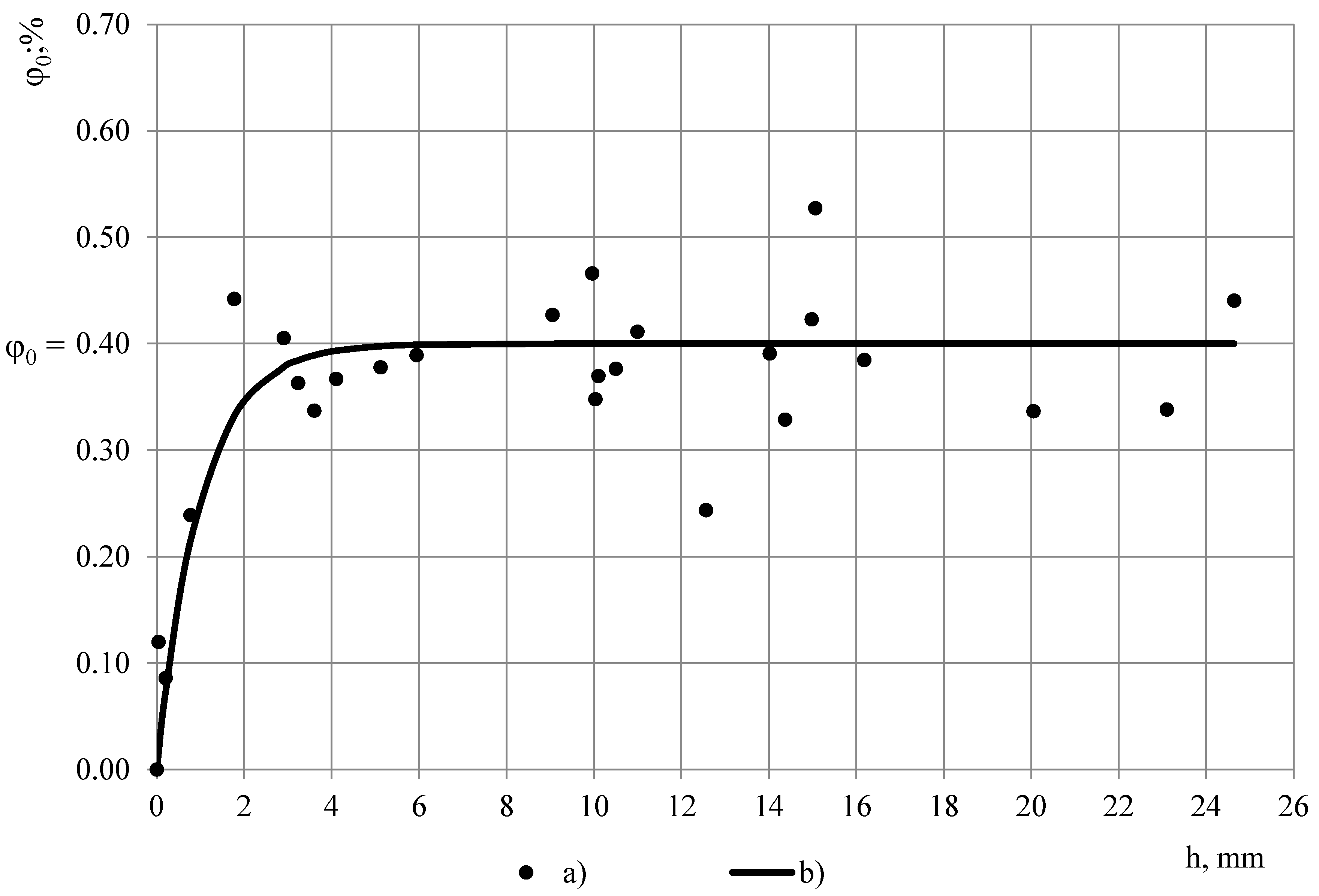 Polymers 13 01173 g005