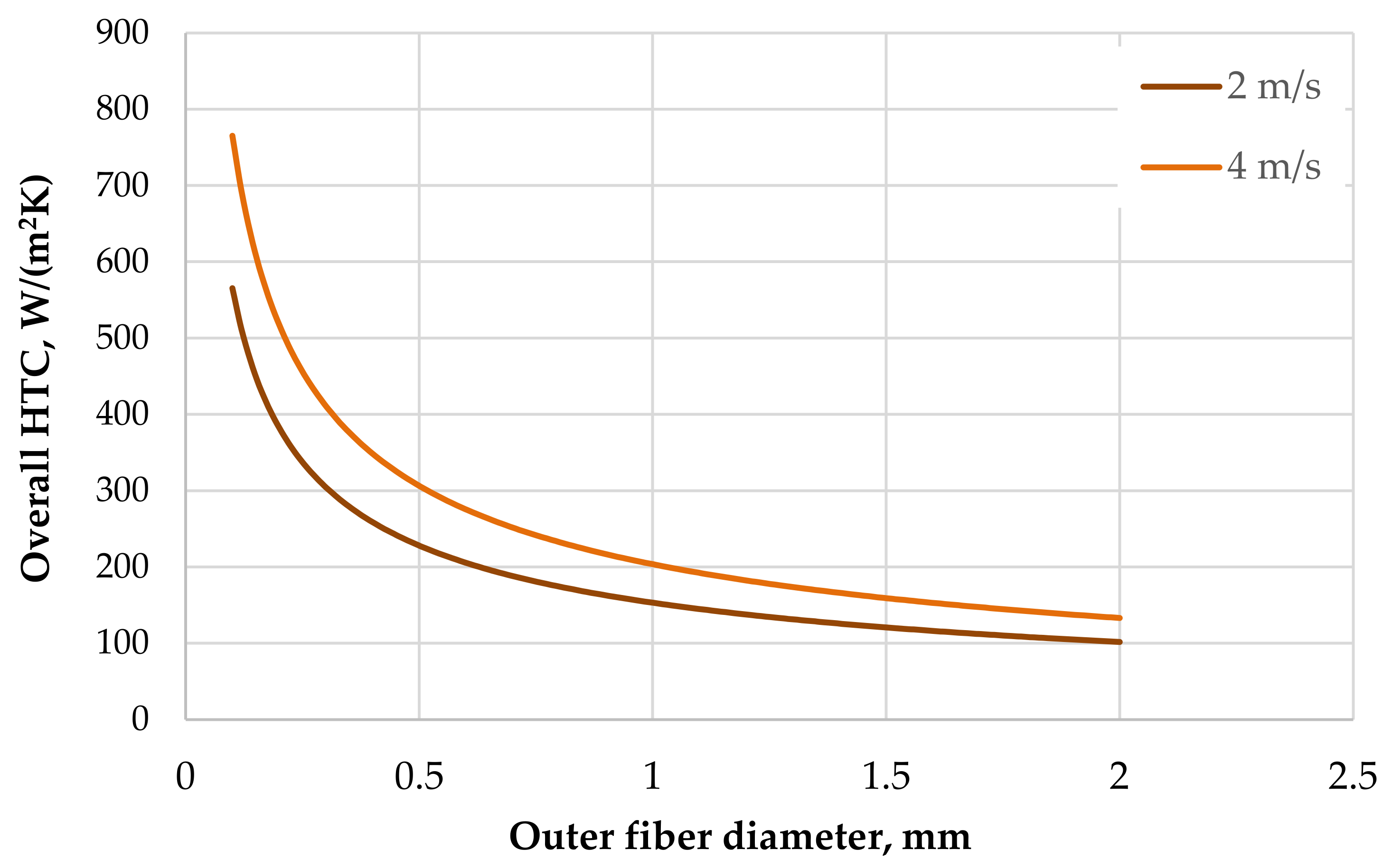 Polymers 13 01175 g002 Polymers 13 01175 g002
