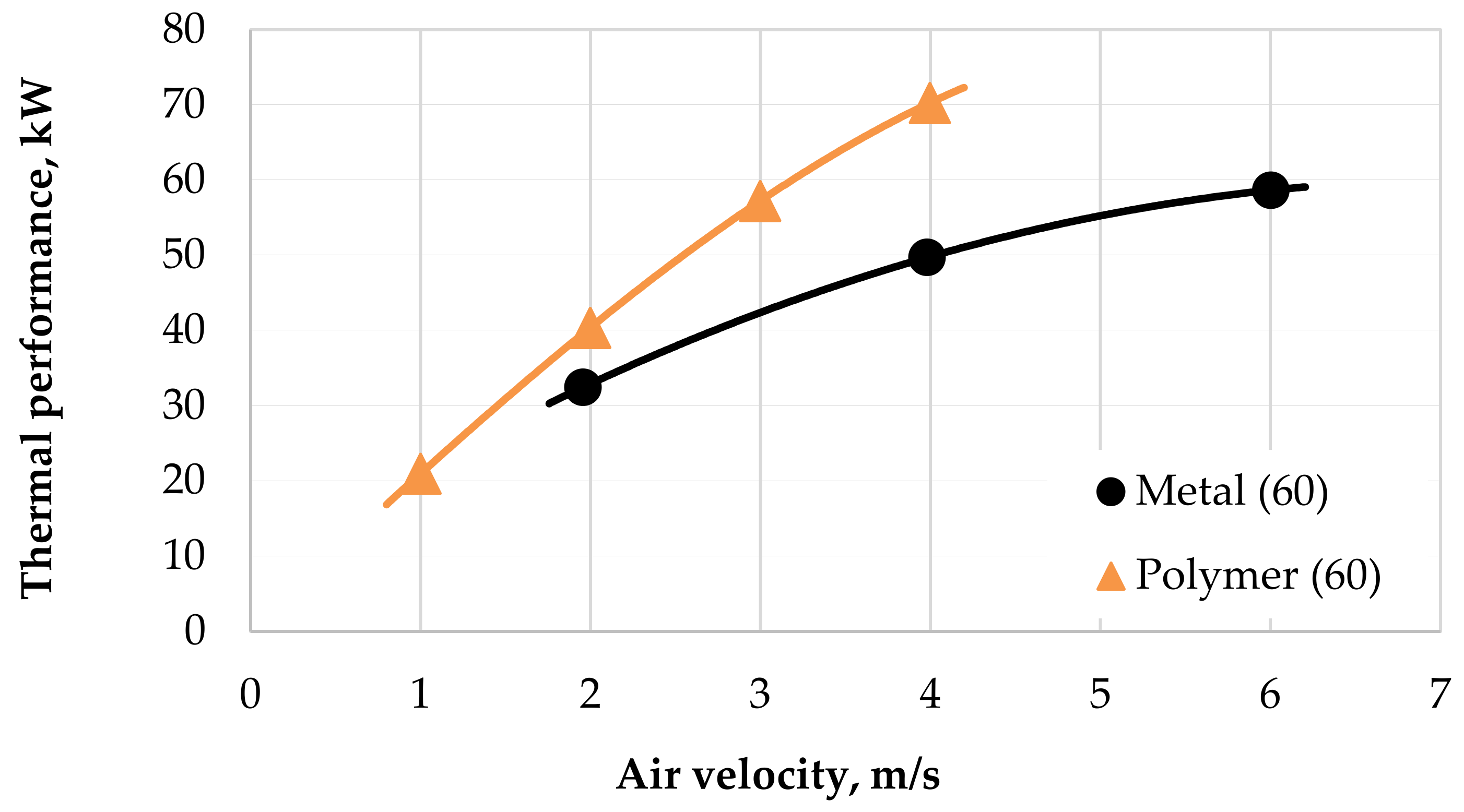 Polymers 13 01175 g009 Polymers 13 01175 g009