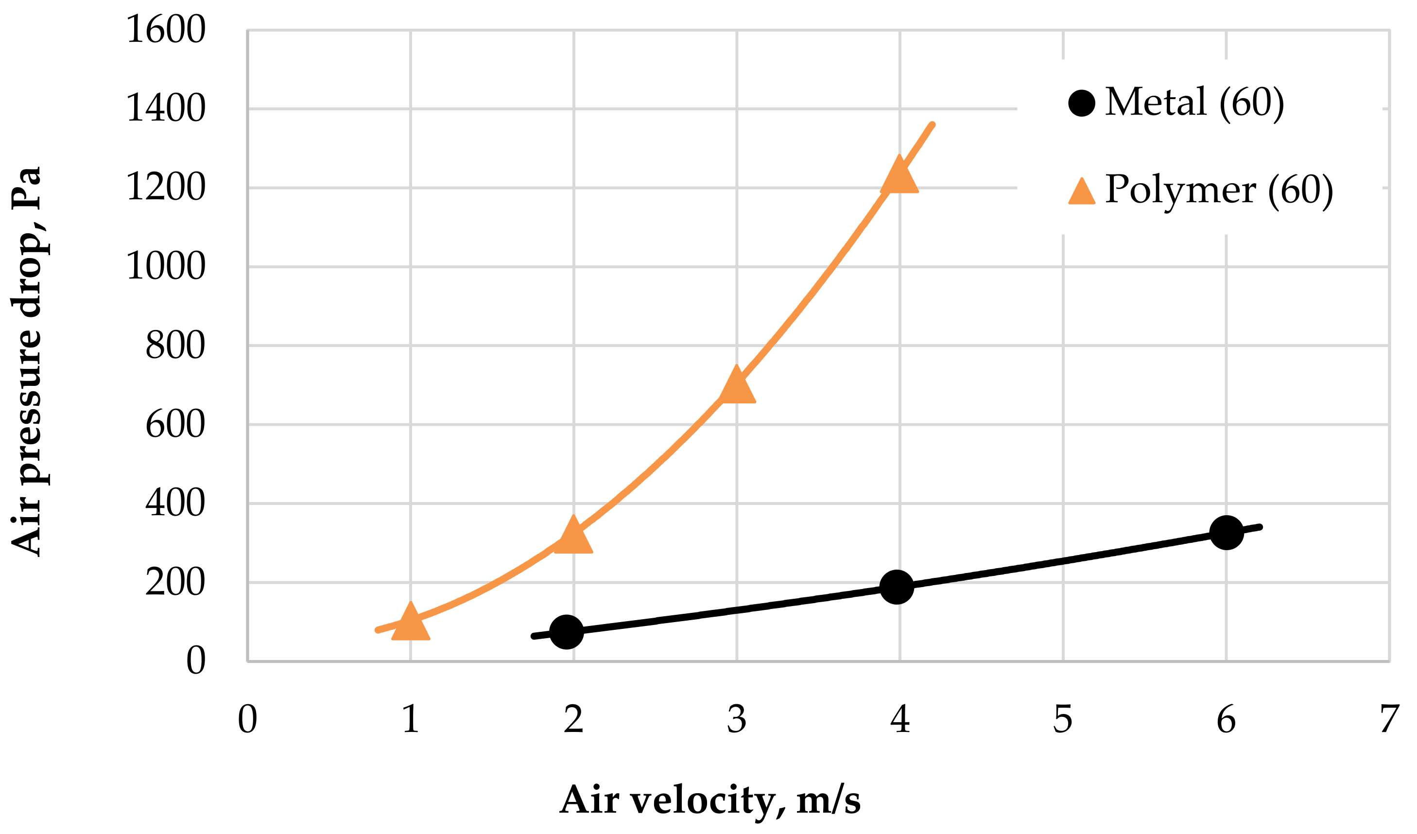 Polymers 13 01175 g012 Polymers 13 01175 g012