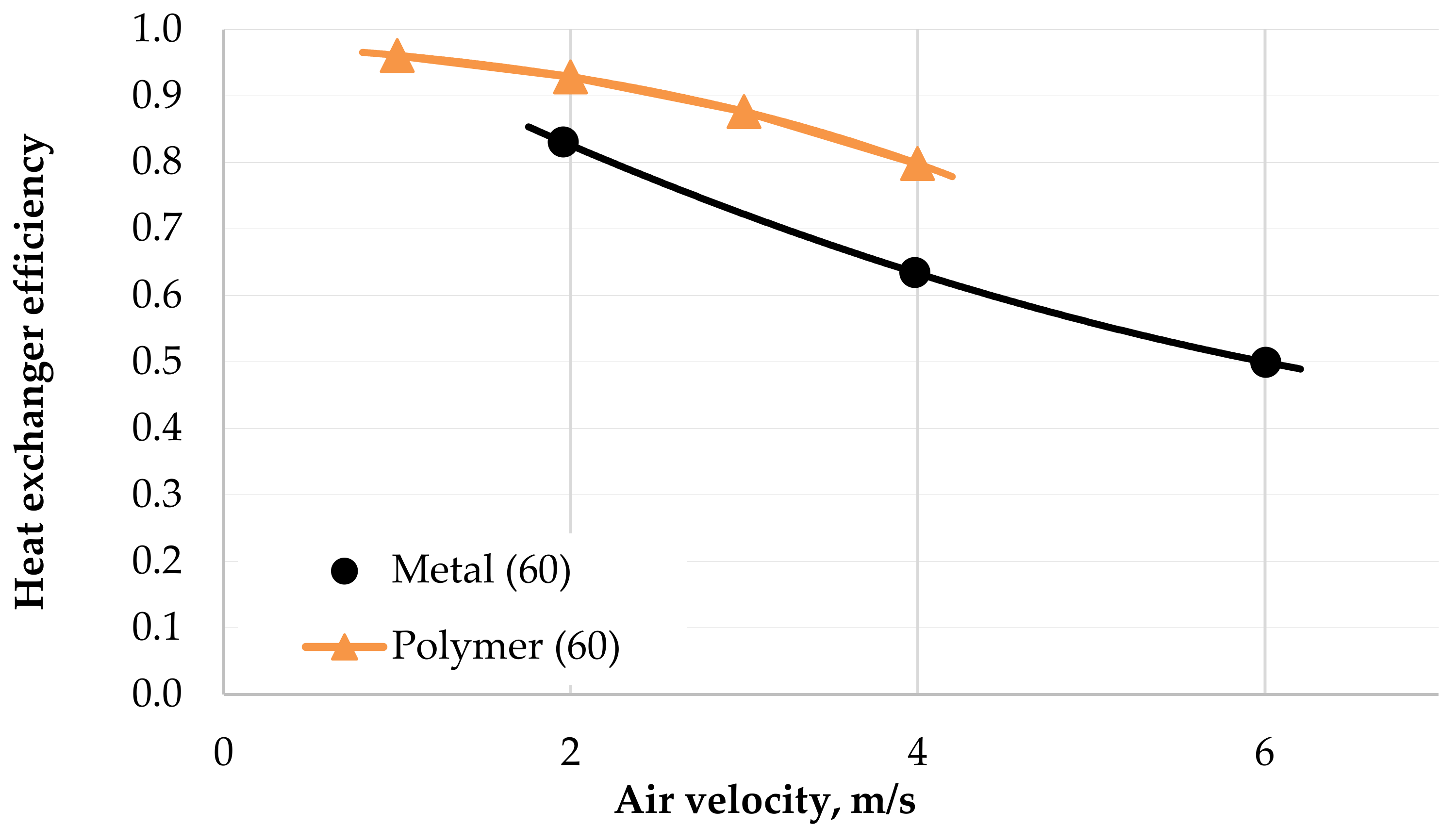 Polymers 13 01175 g013 Polymers 13 01175 g013